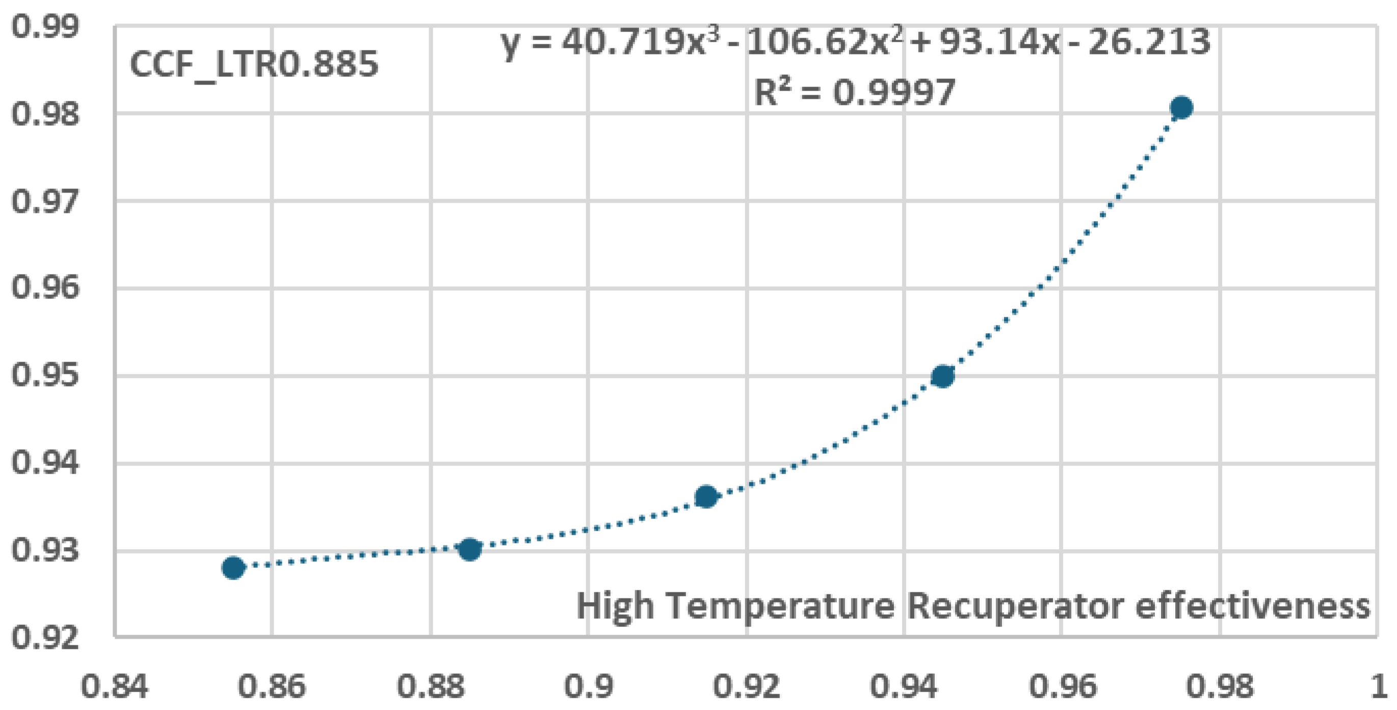 Preprints 158528 g028