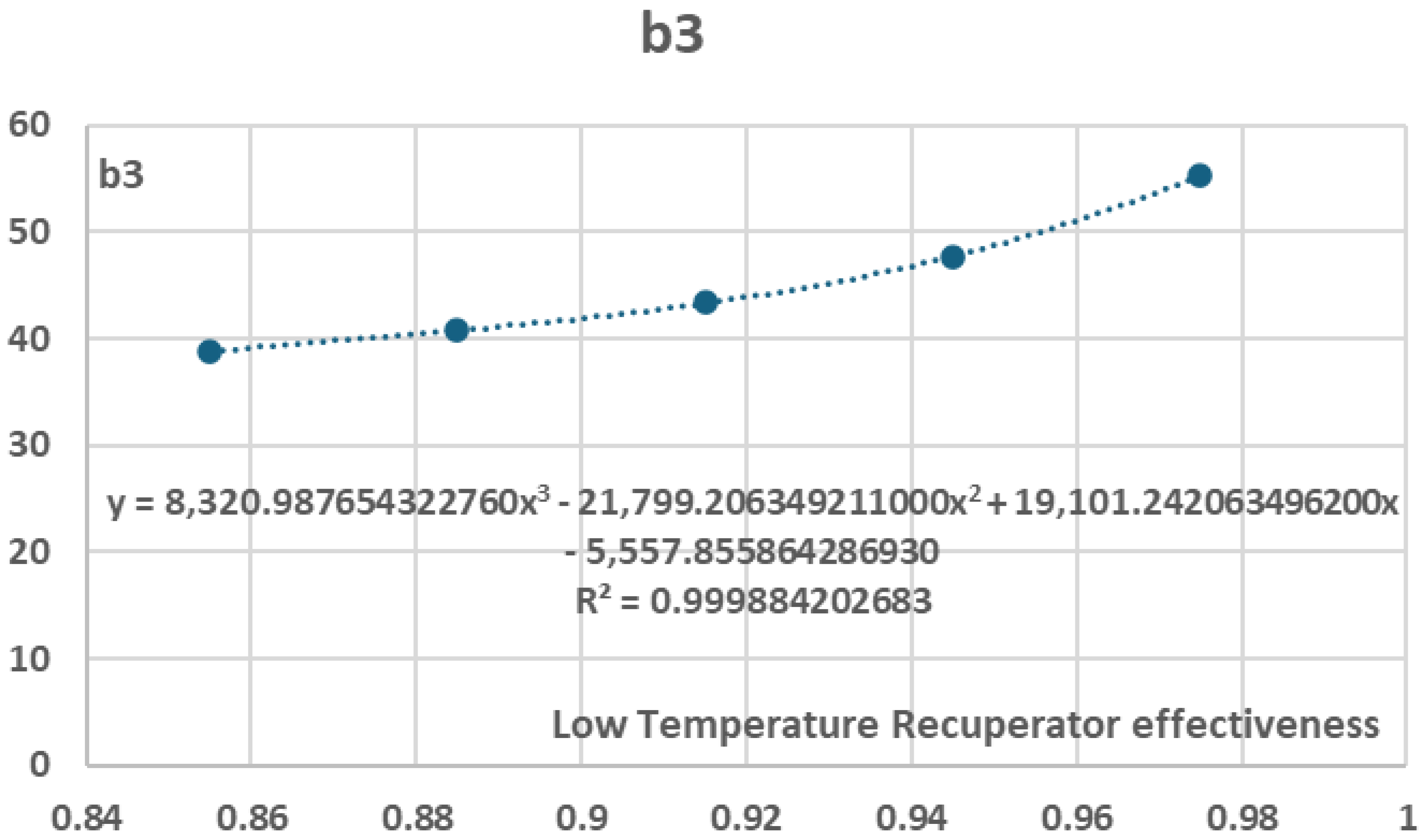 Preprints 158528 g035
