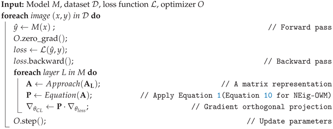 Preprints 184675 i001