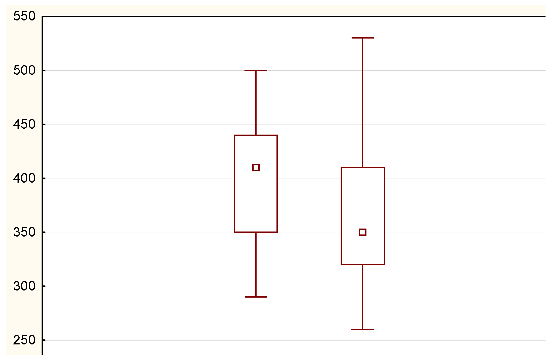 Preprints 153107 g001