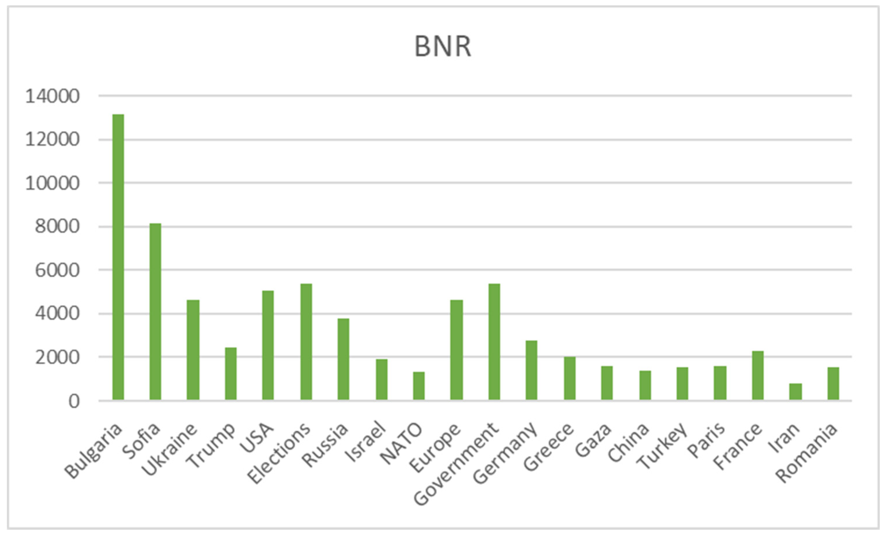Preprints 154853 g018
