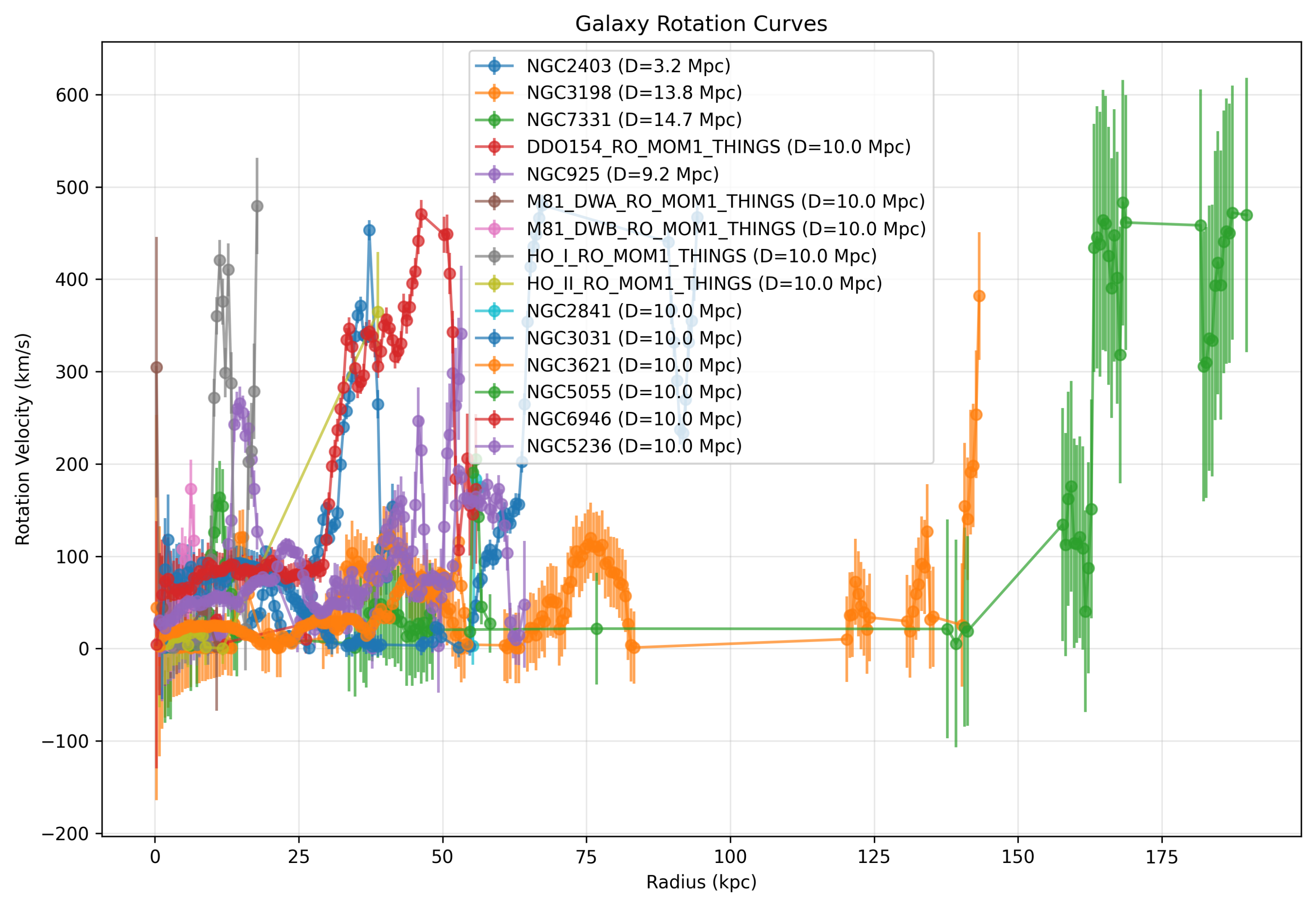 Preprints 152870 g001