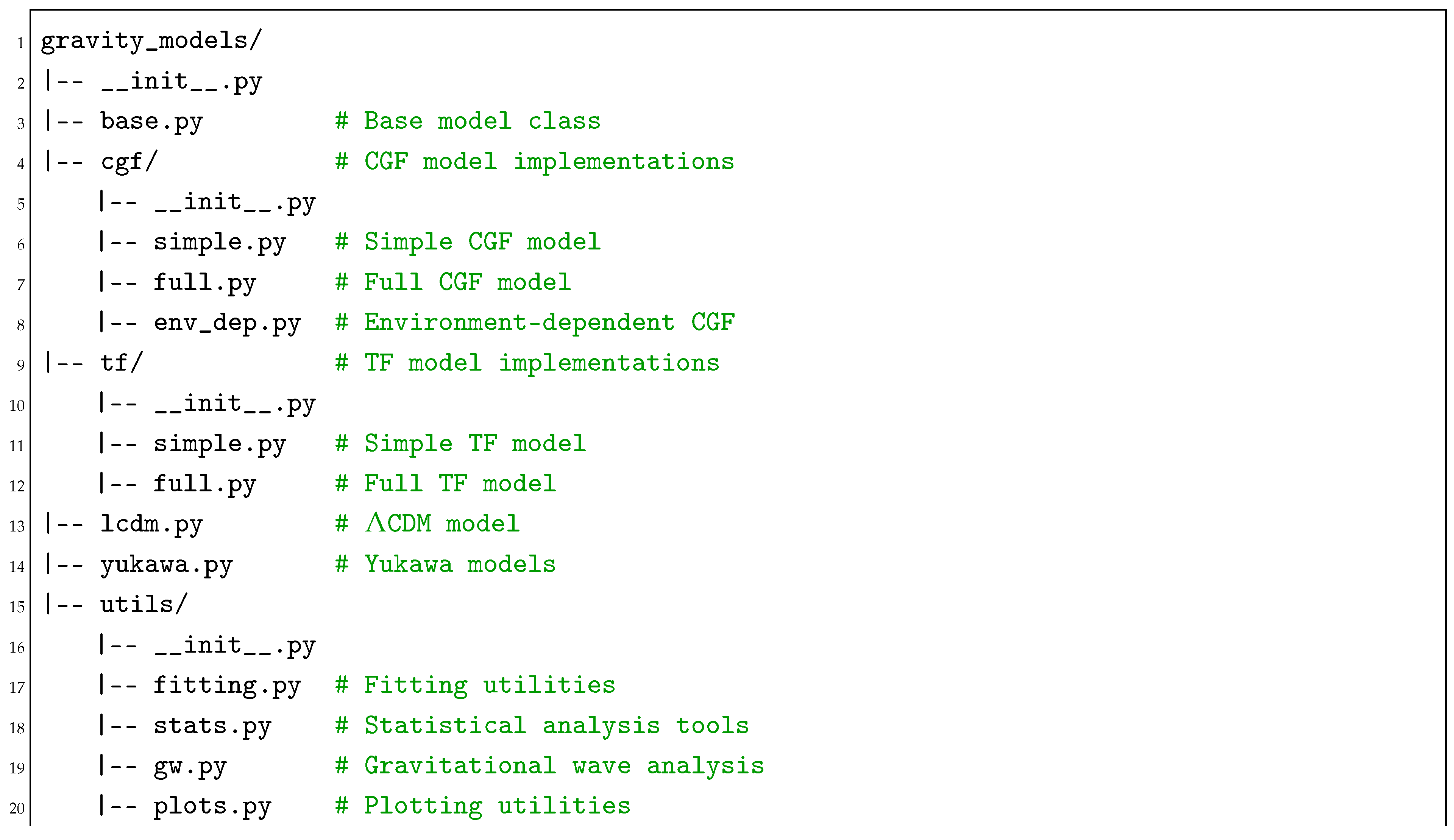 Preprints 152870 i001