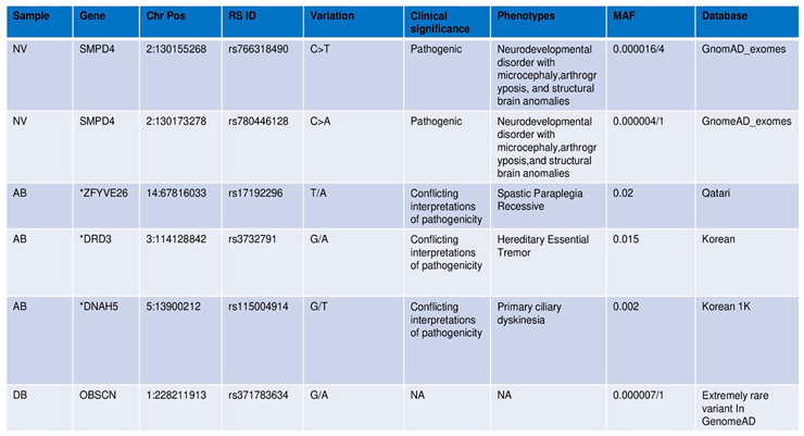Preprints 93128 i001