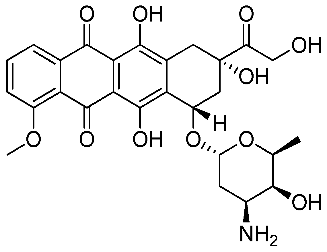 Preprints 137512 g009
