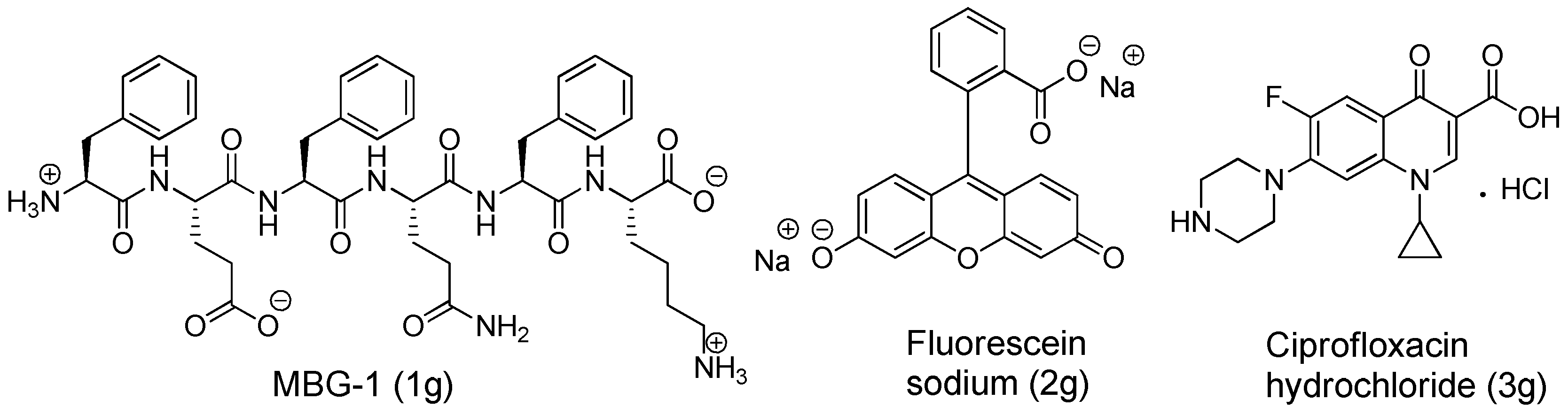 Preprints 137512 g017