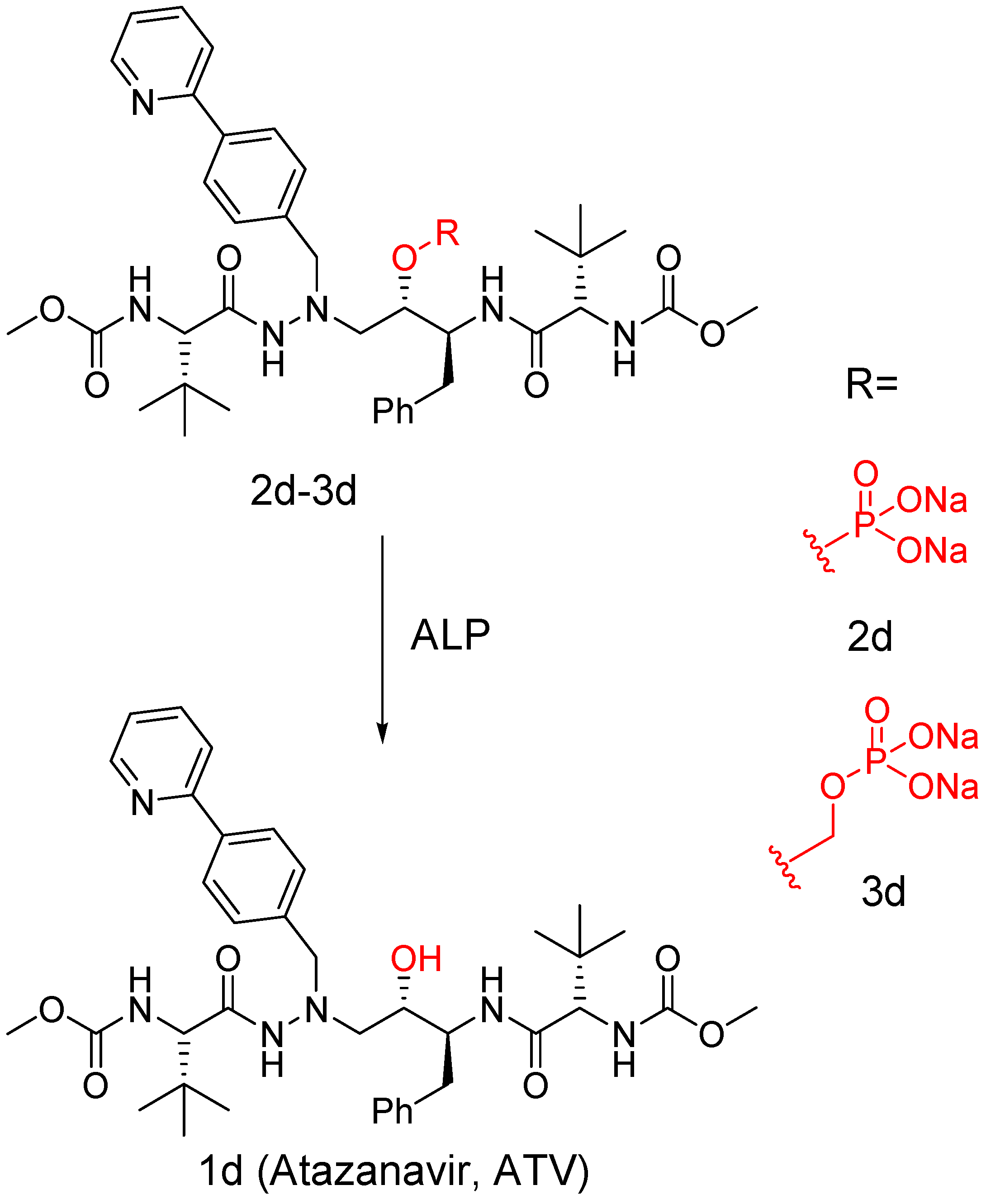 Preprints 137512 sch003