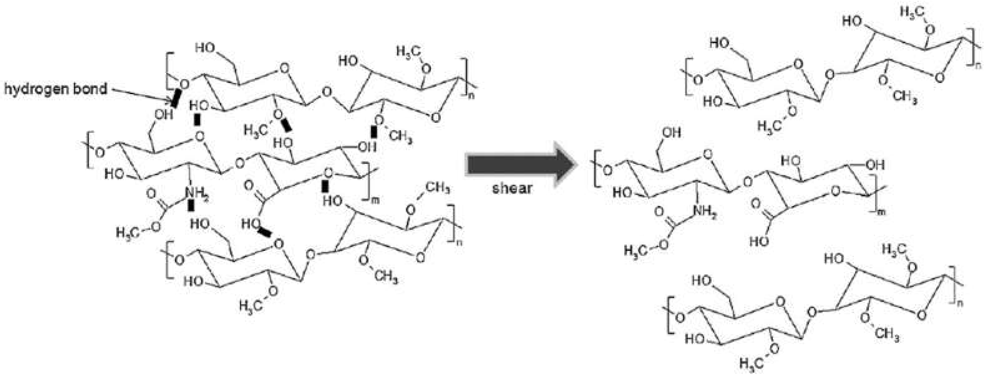 Preprints 137512 sch006
