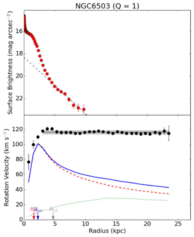 Preprints 230586 g001