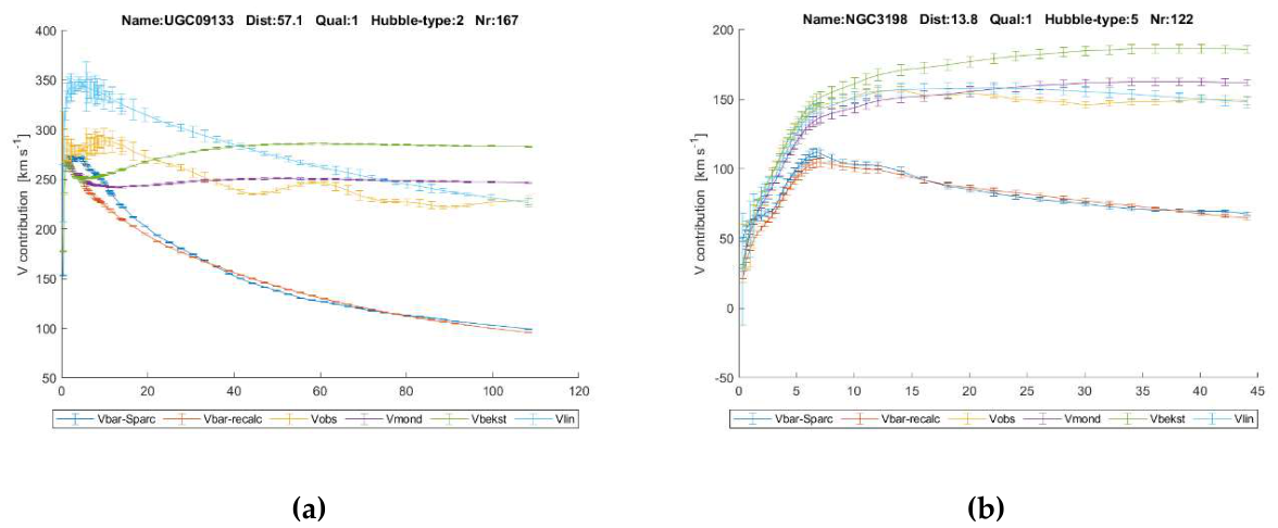 Preprints 230586 g007