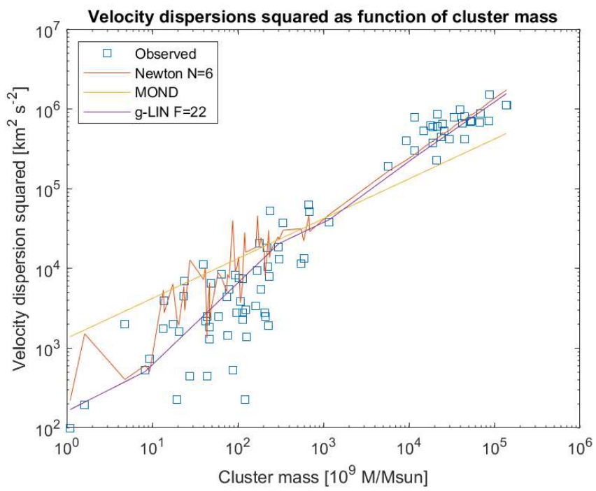 Preprints 230586 g009