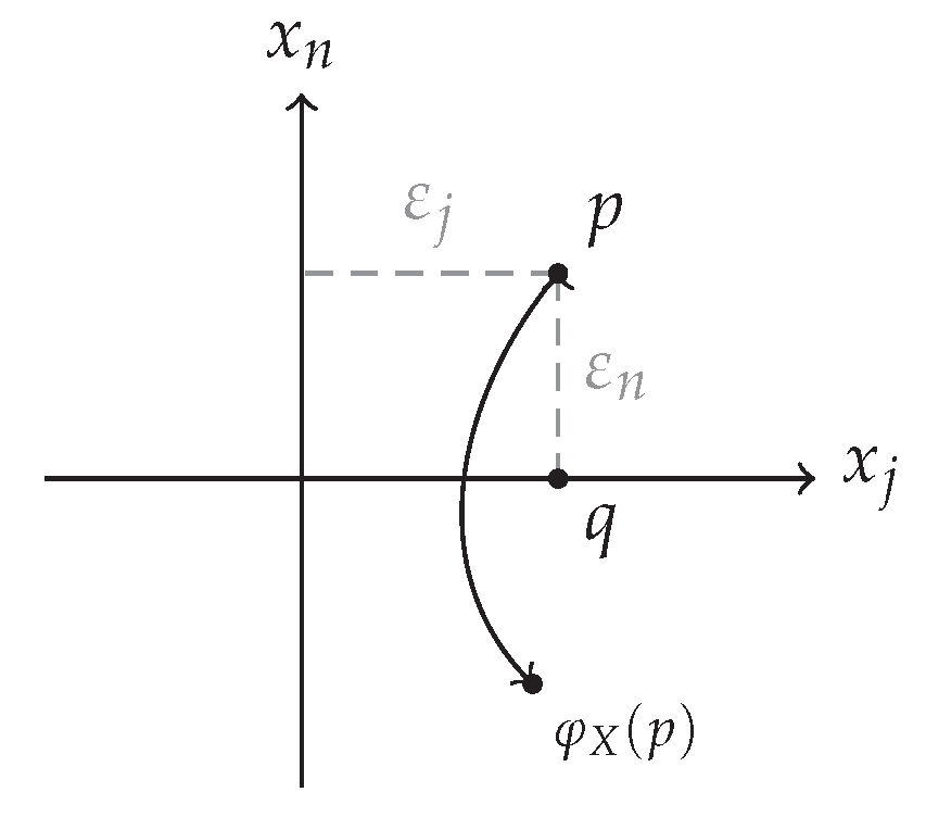 Preprints 200591 g005