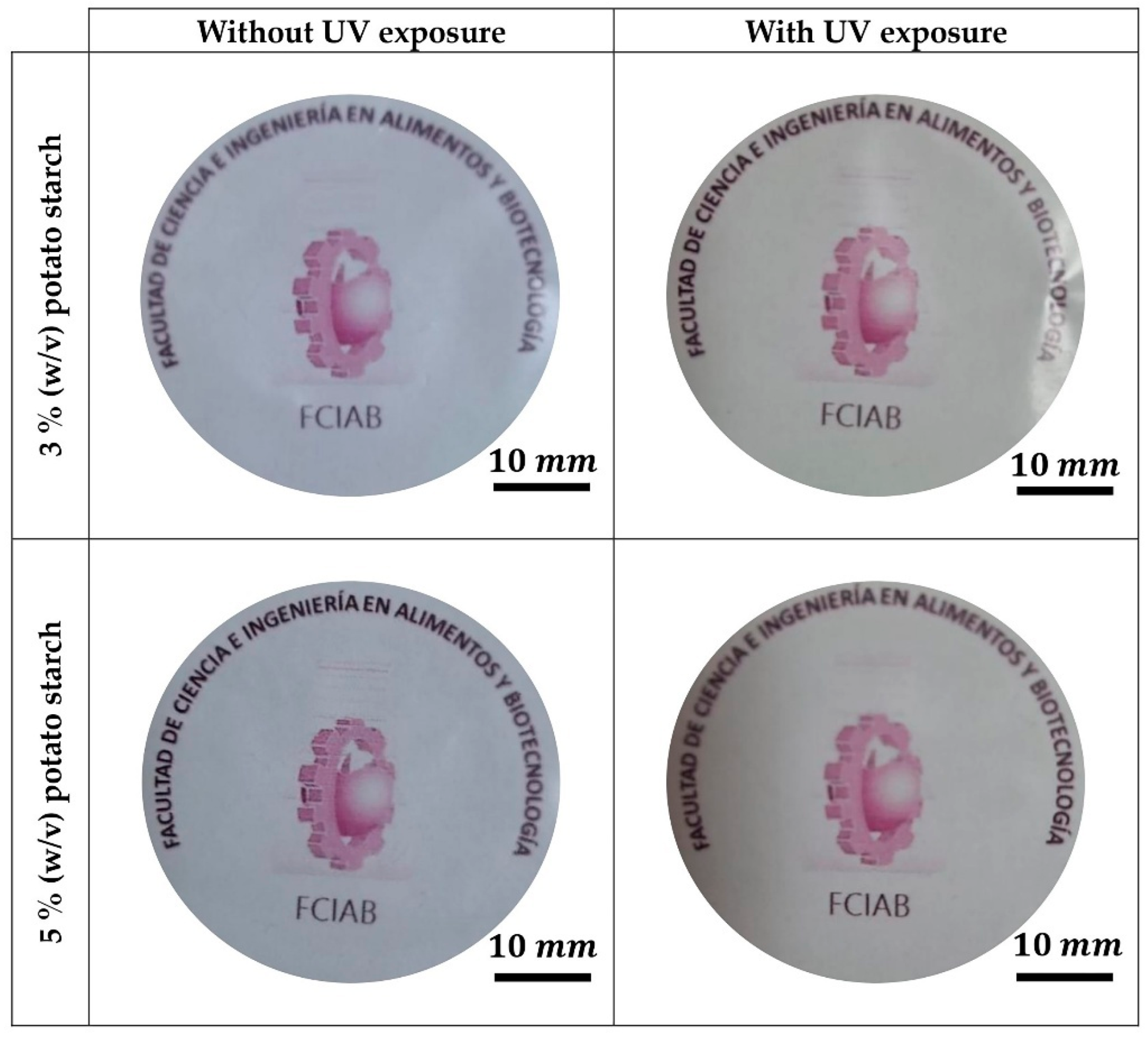 Preprints 197888 g001