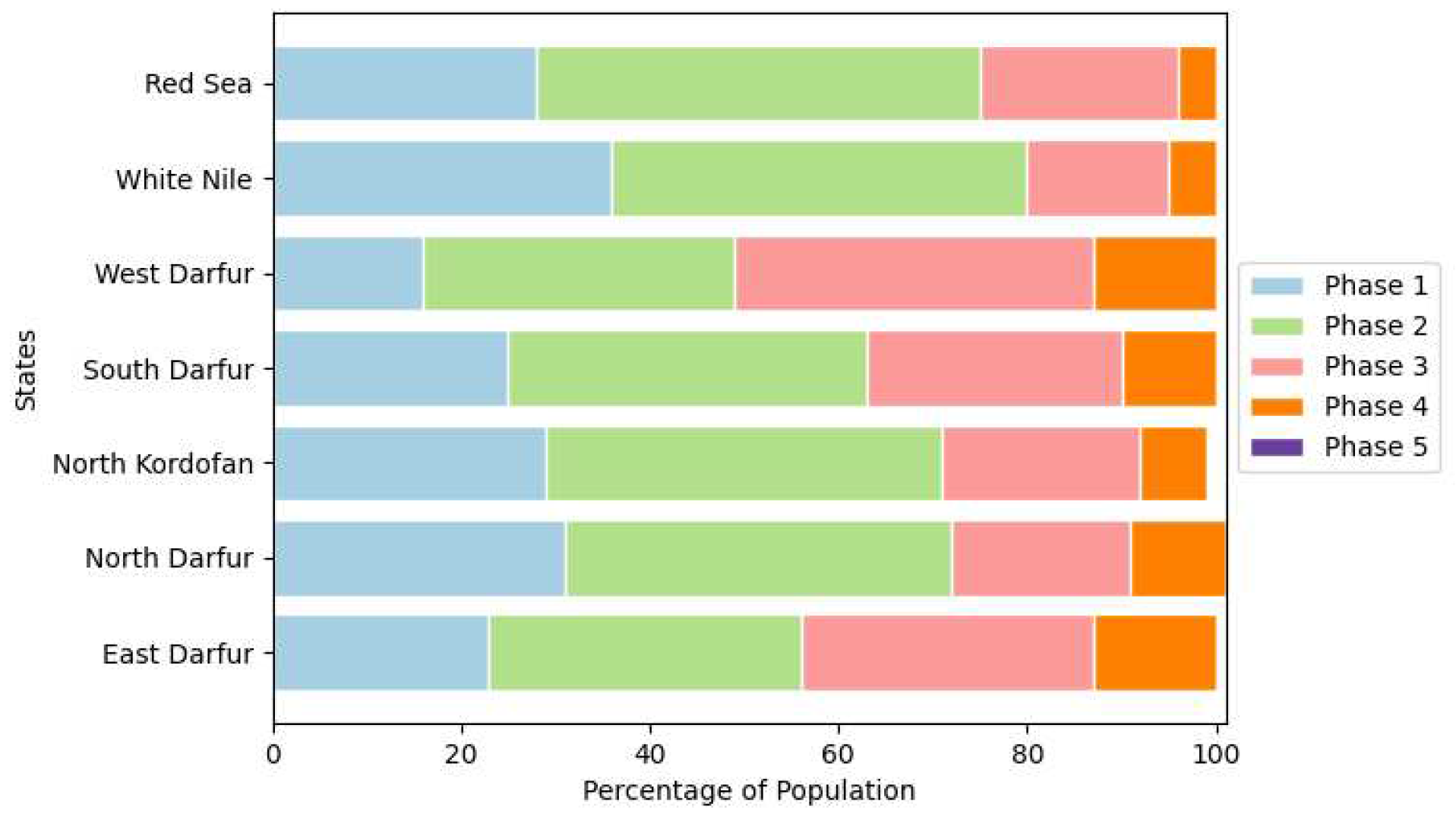Preprints 97733 g007