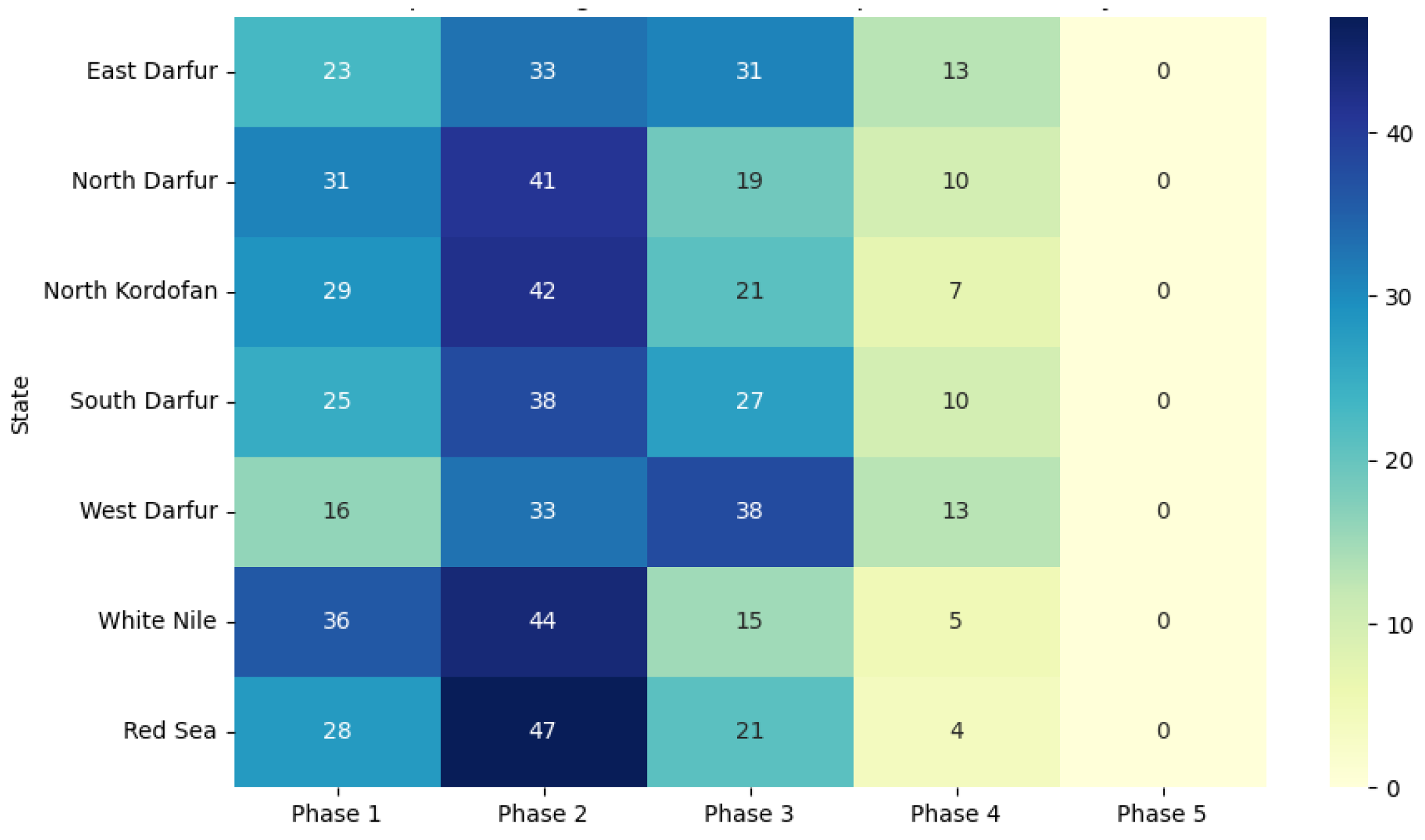 Preprints 97733 g008