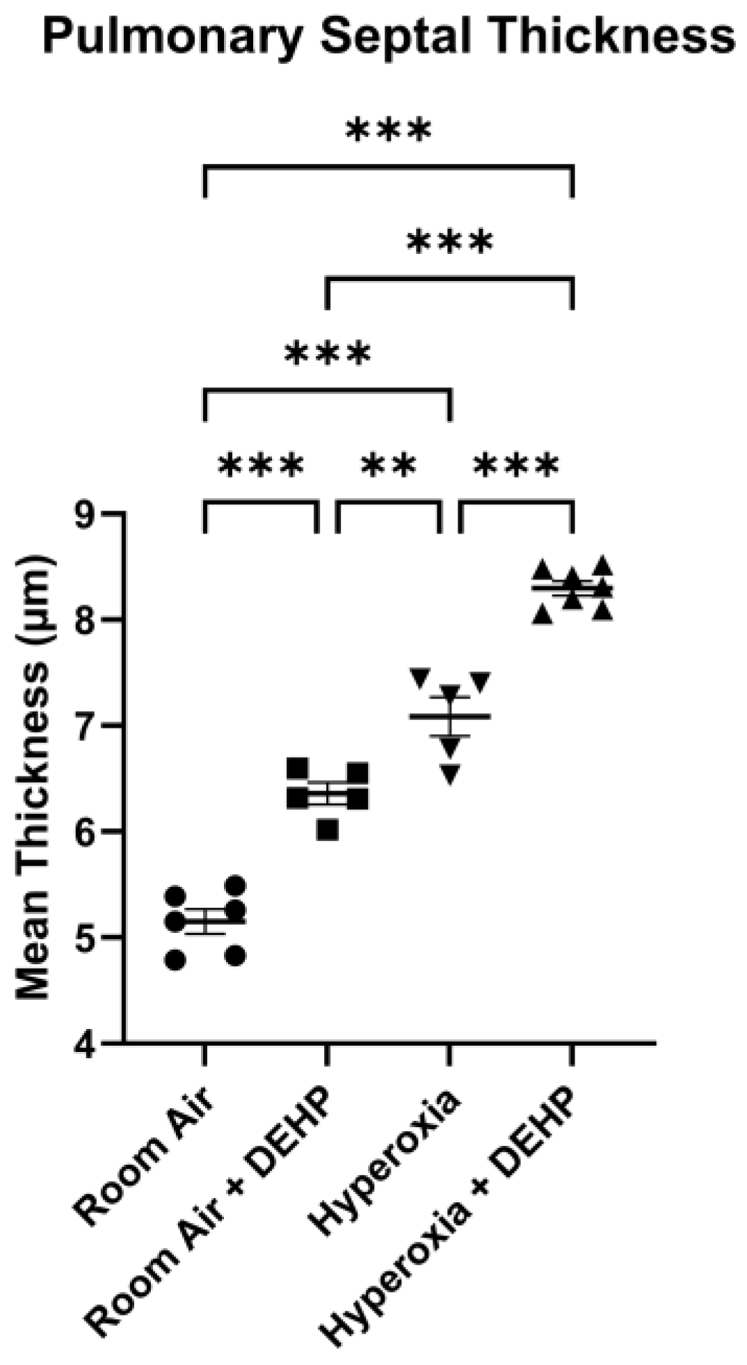 Preprints 213502 g001b