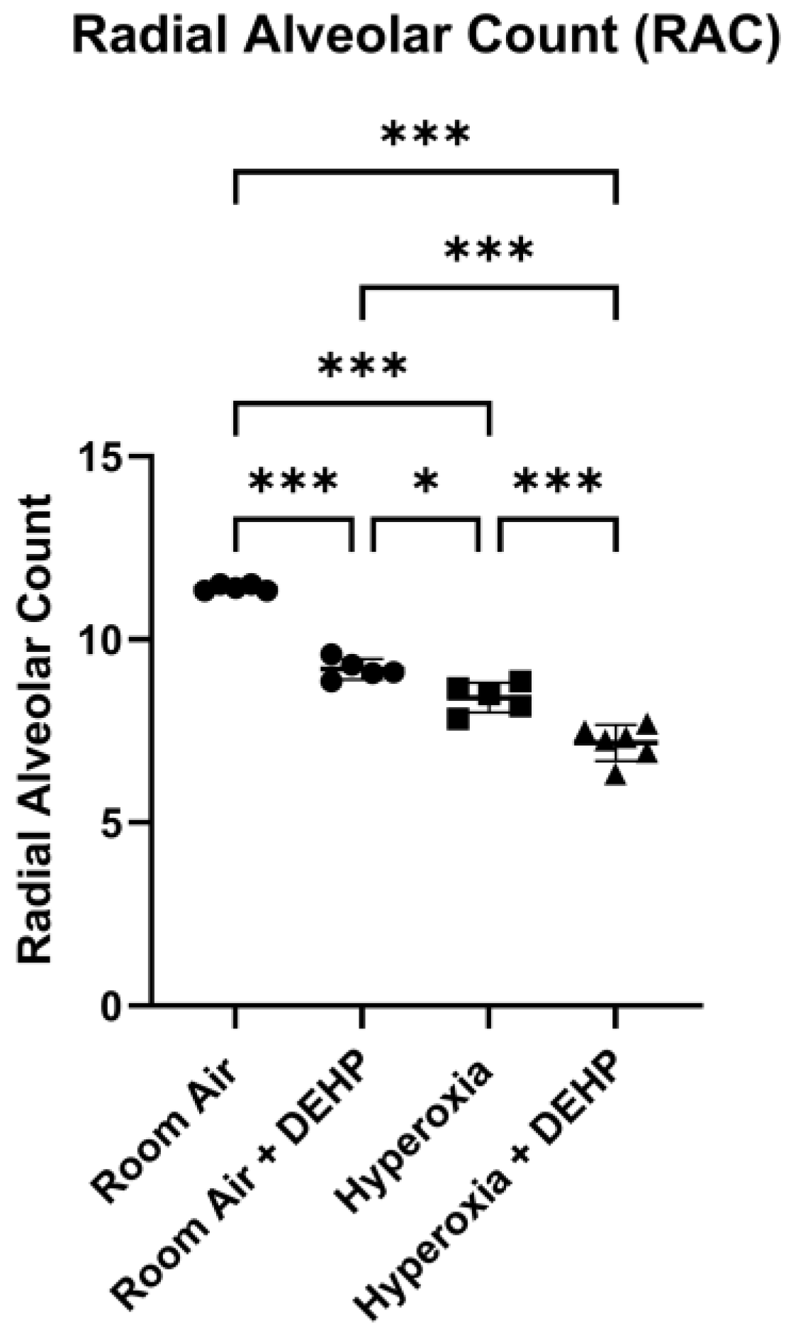 Preprints 213502 g001c