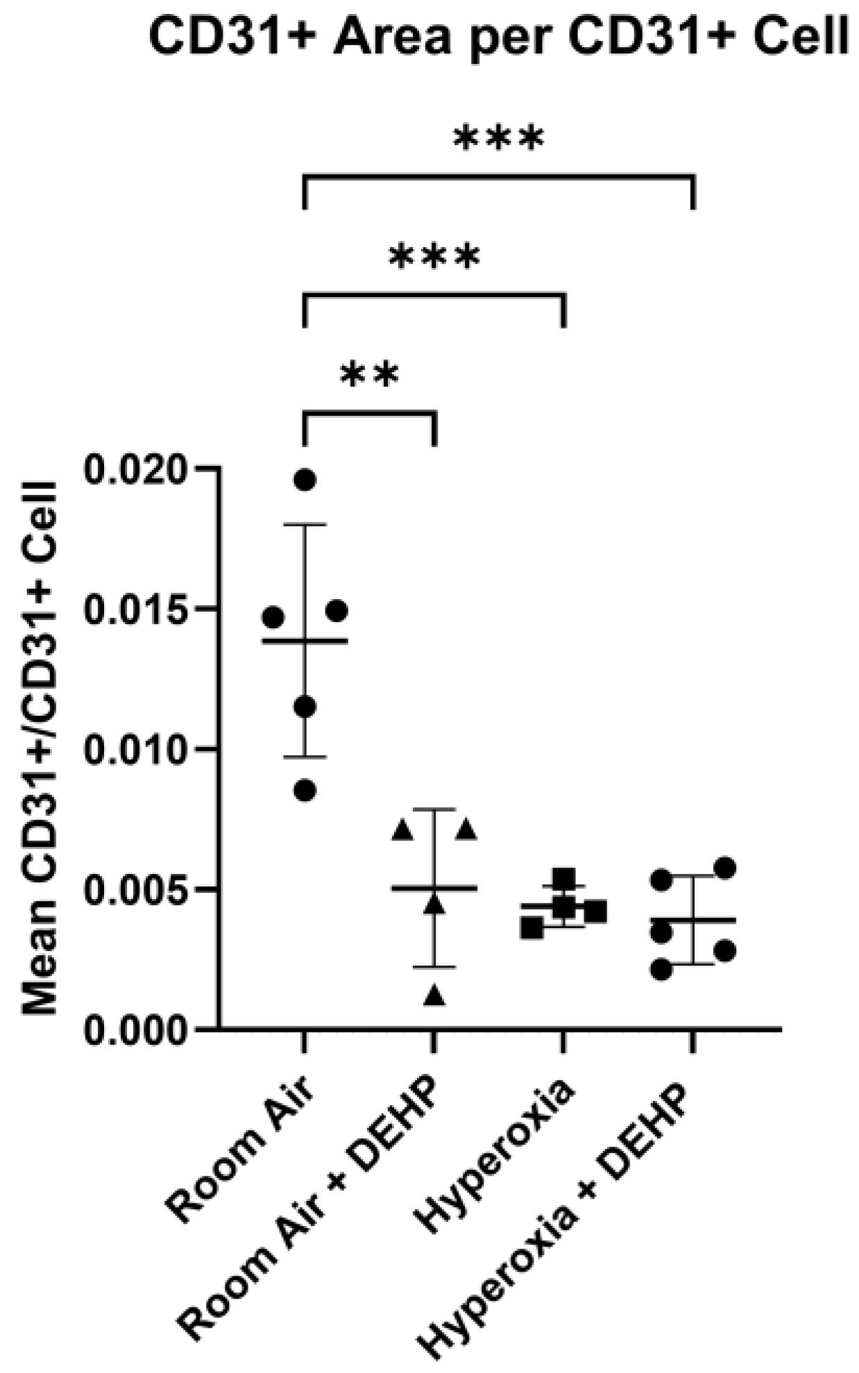 Preprints 213502 g004a