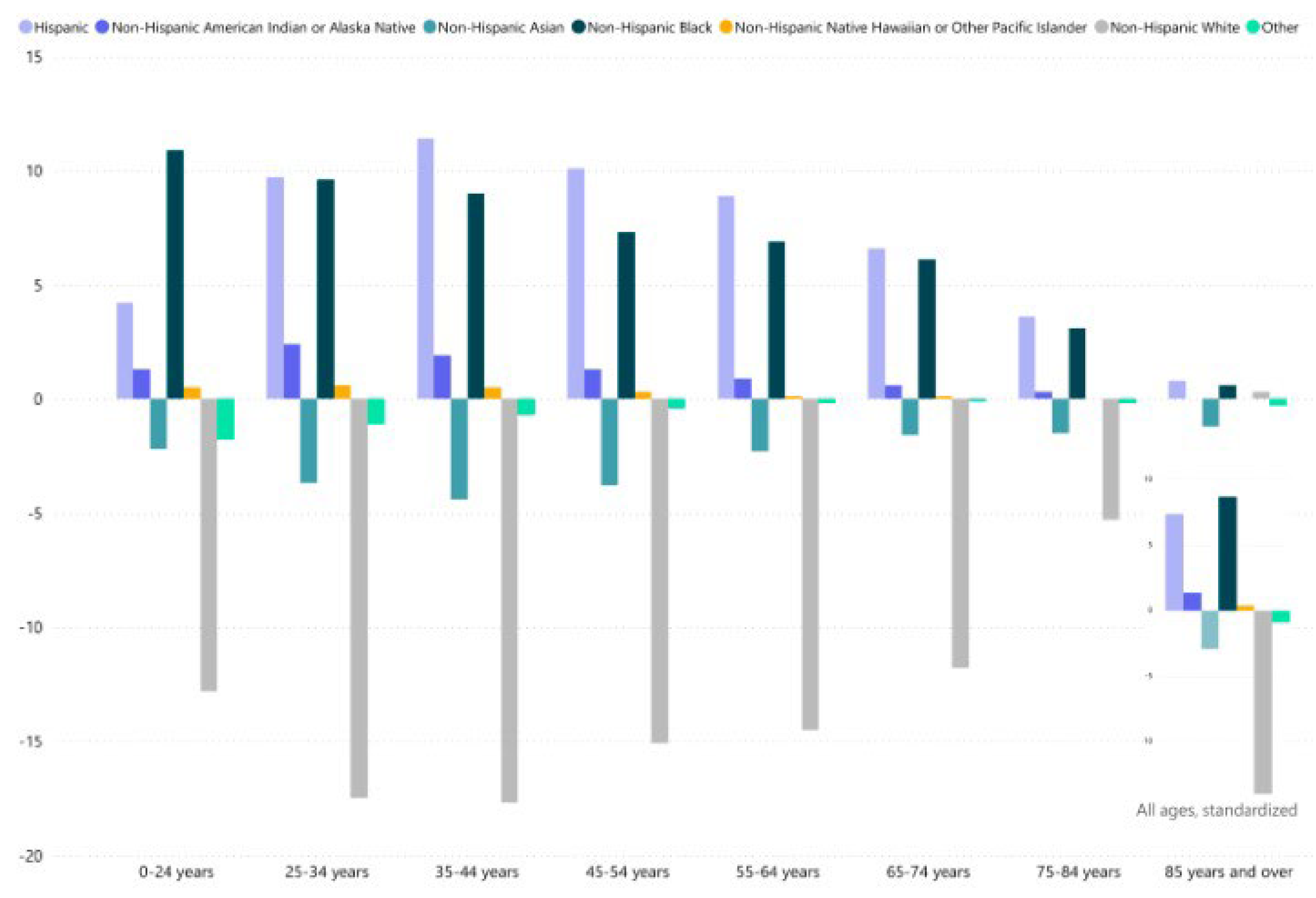 Preprints 114579 g002