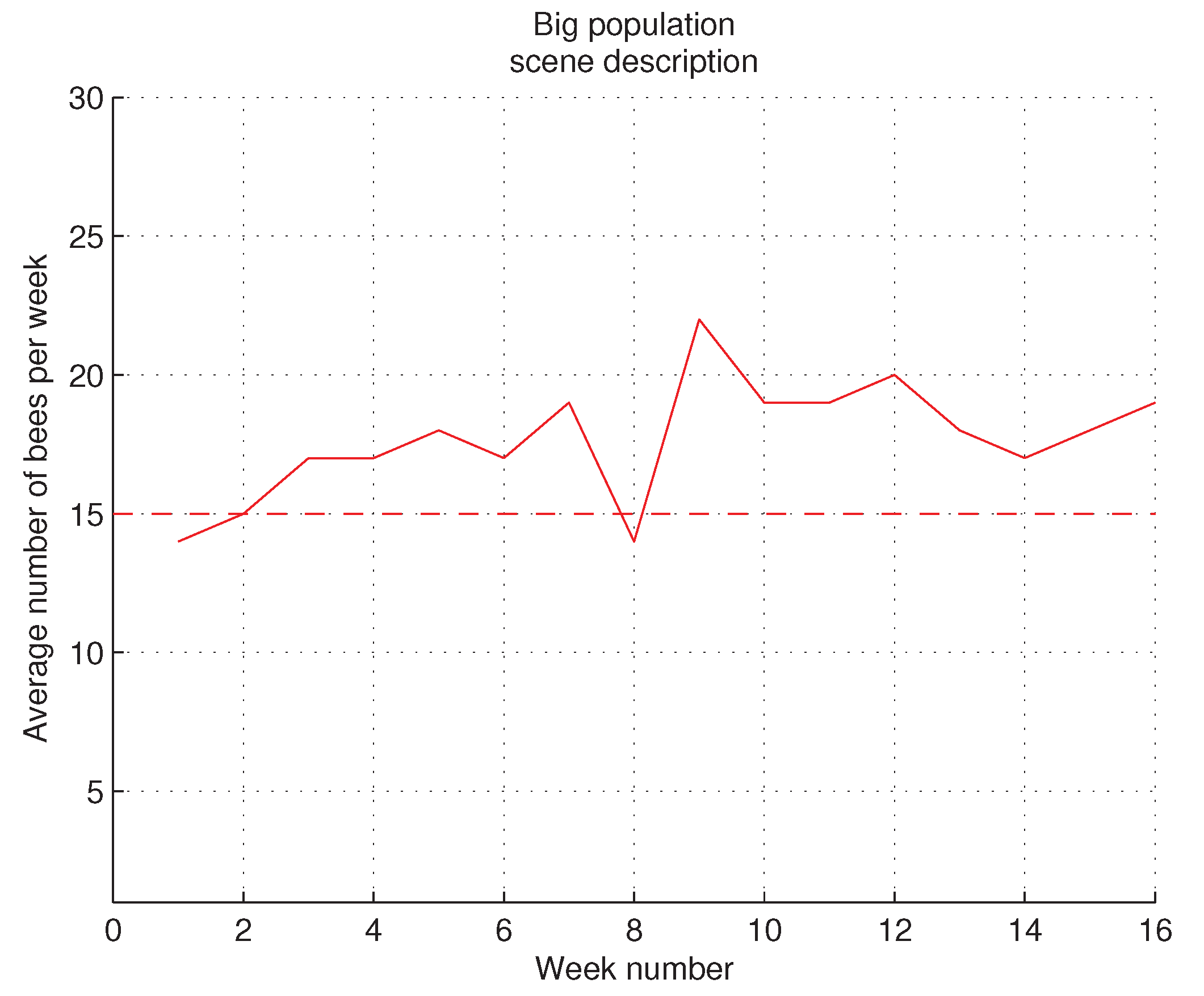 Preprints 199408 g002