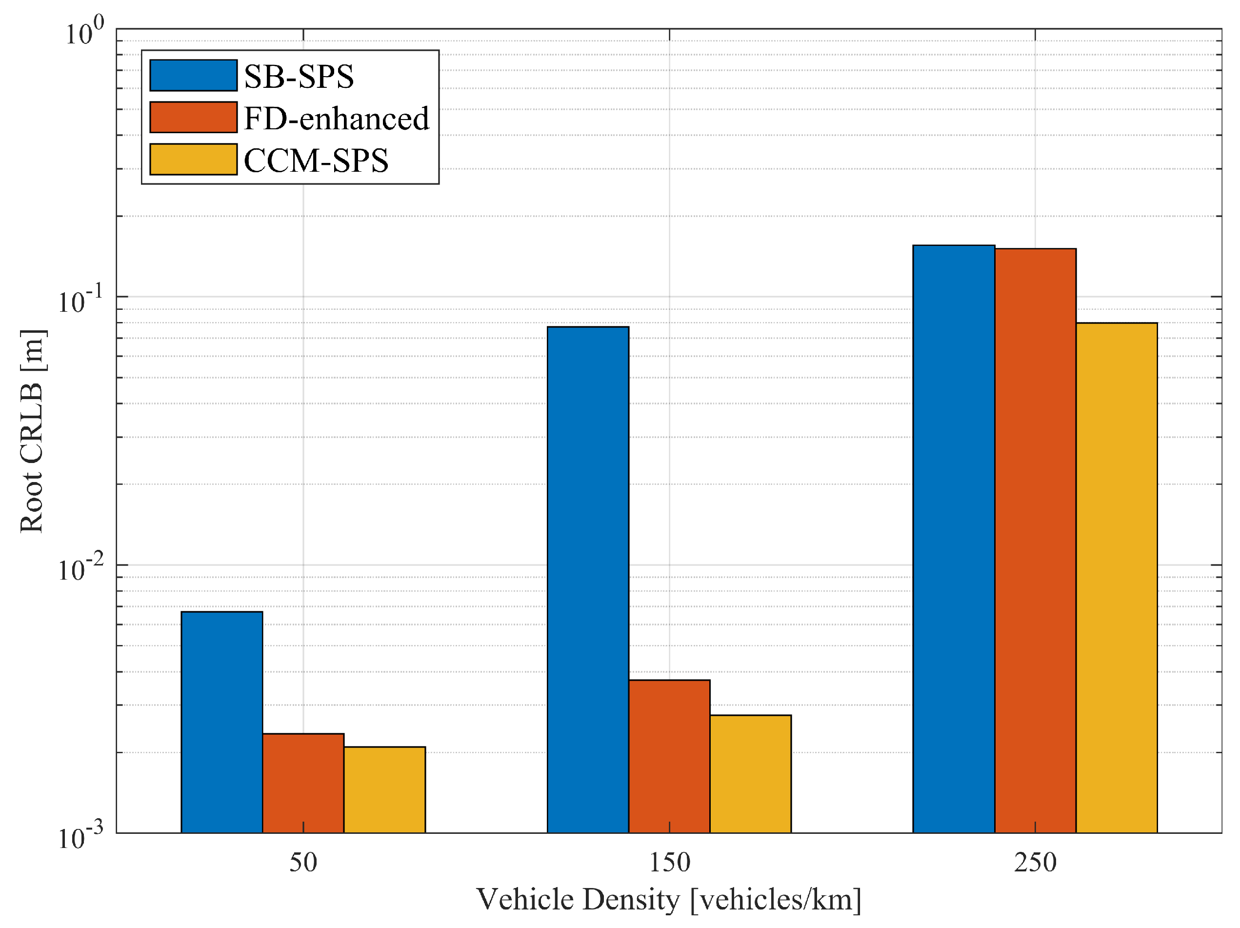 Preprints 140140 g007