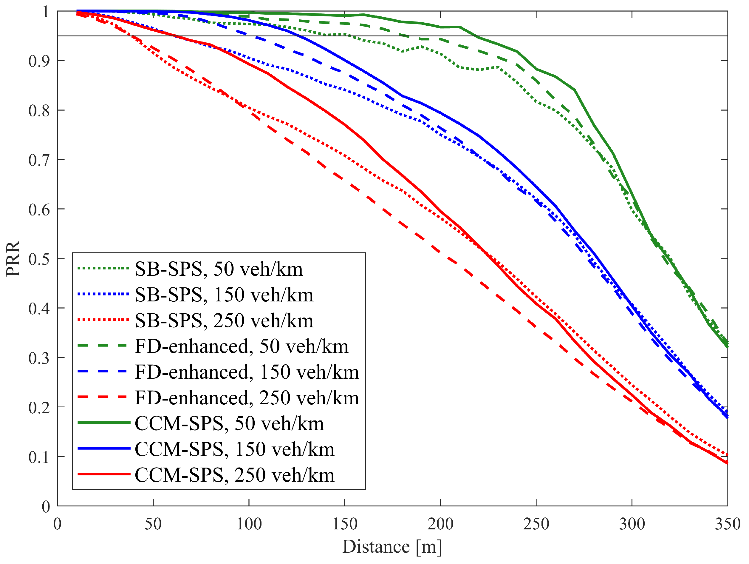 Preprints 140140 g008