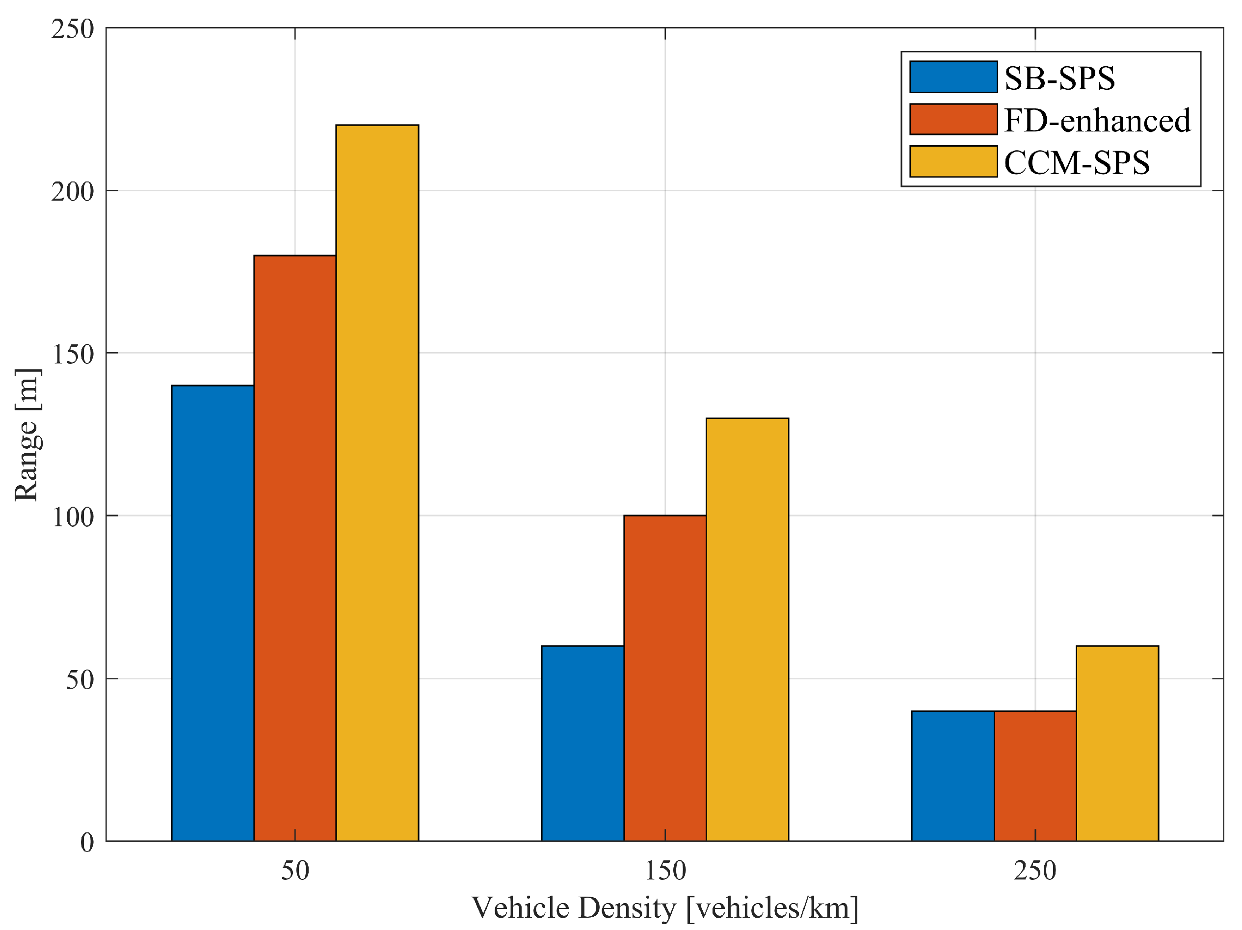 Preprints 140140 g009
