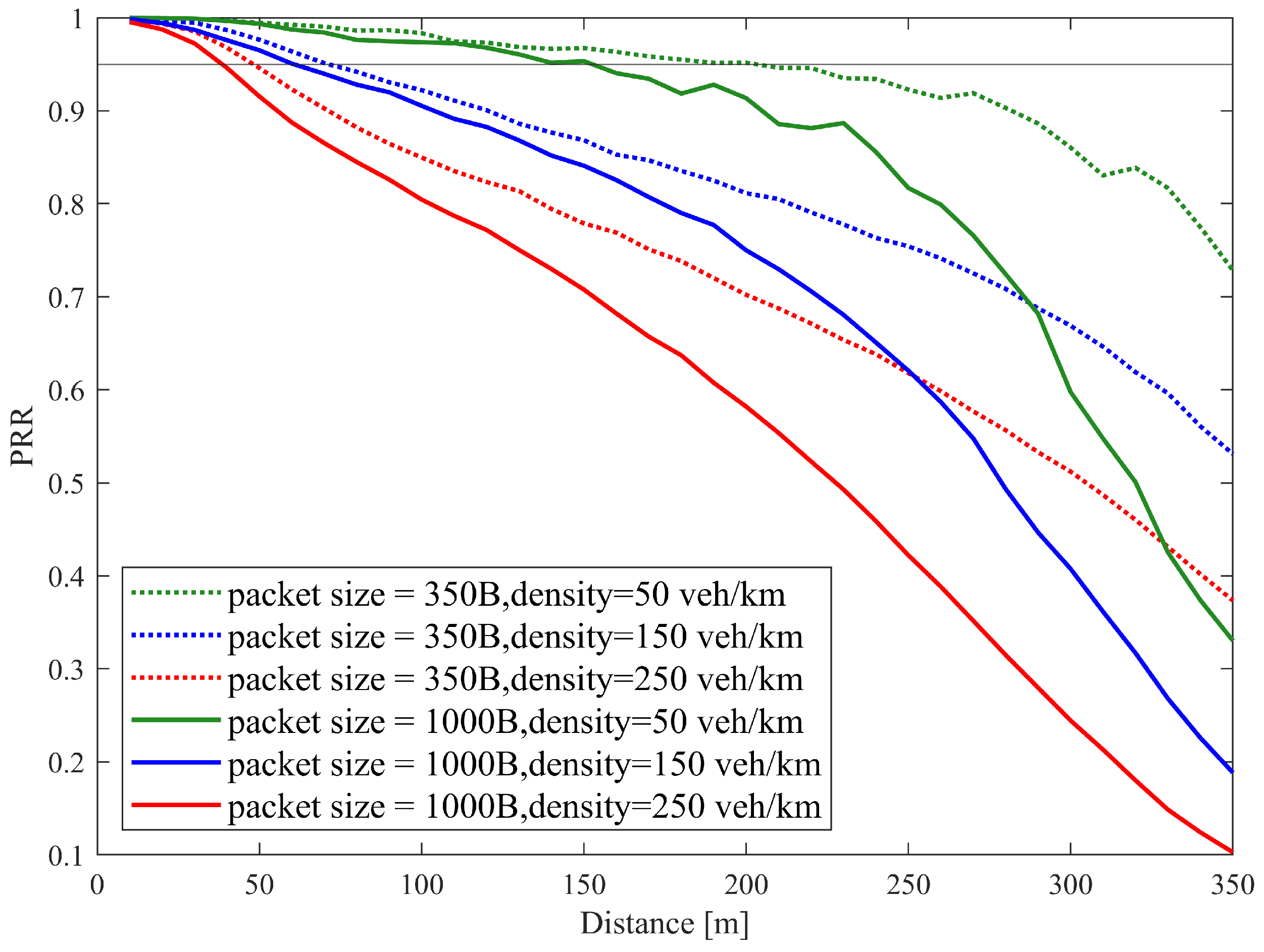 Preprints 140140 g011