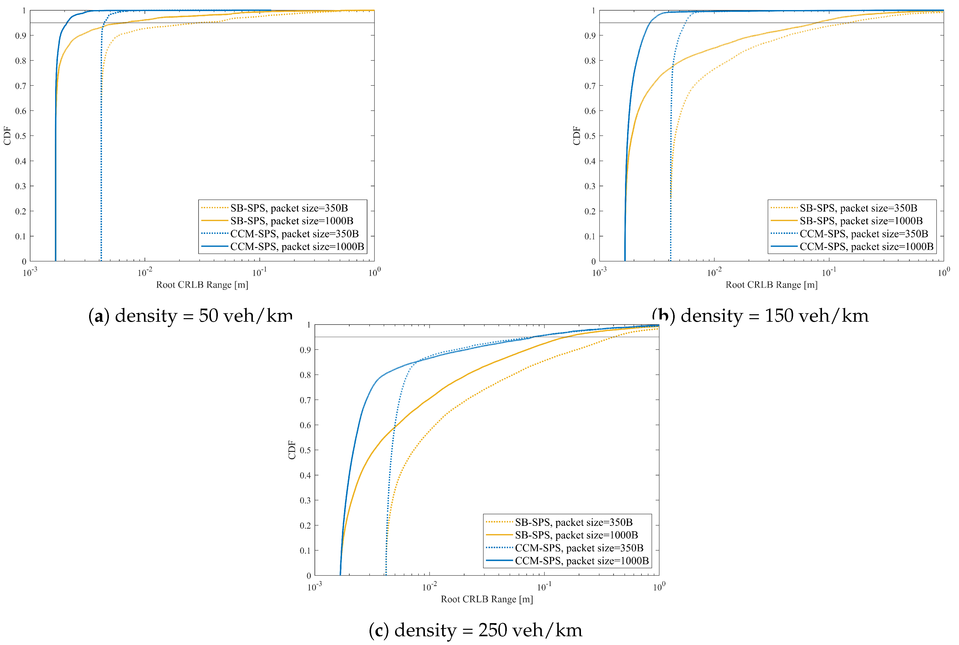 Preprints 140140 g012