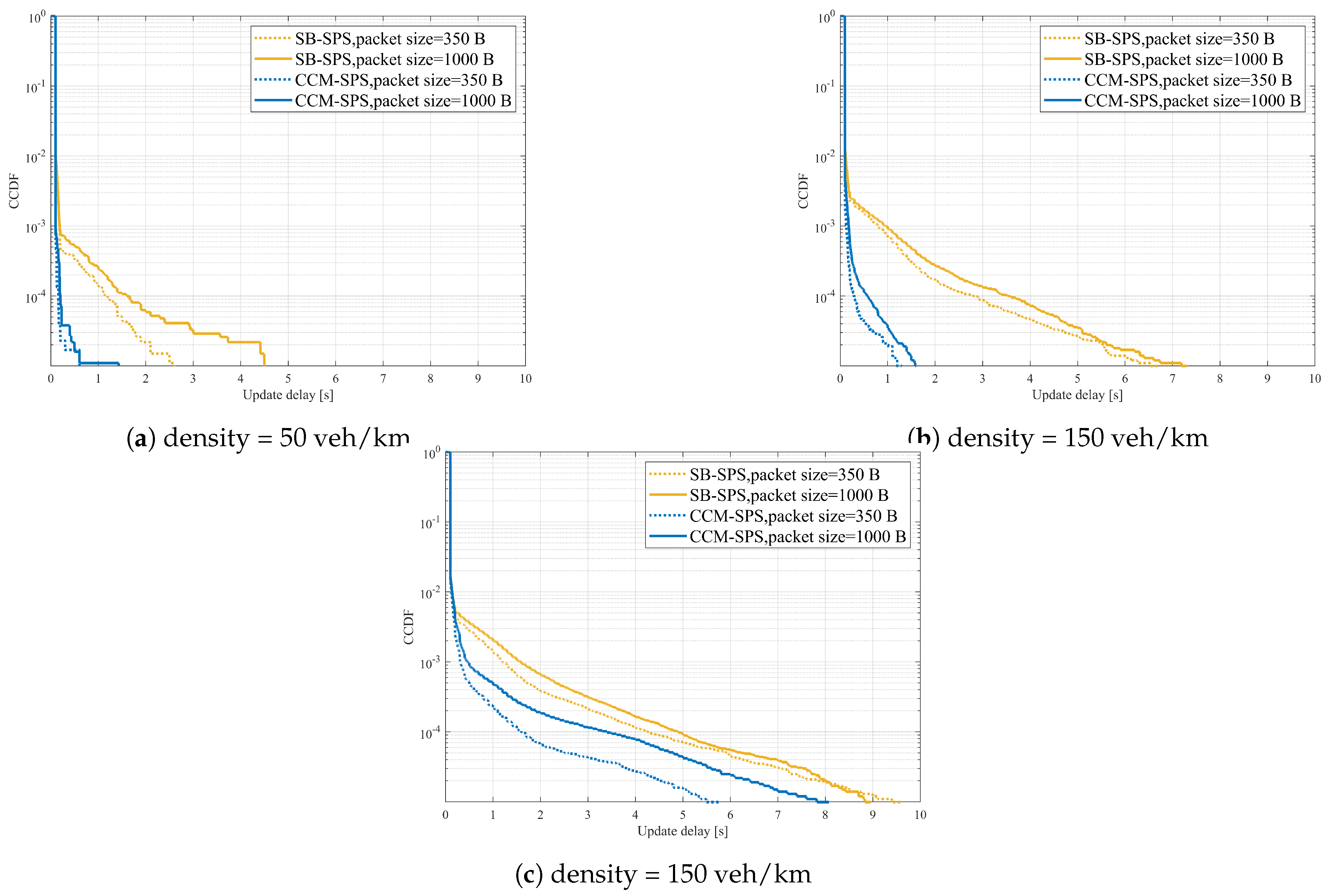 Preprints 140140 g014