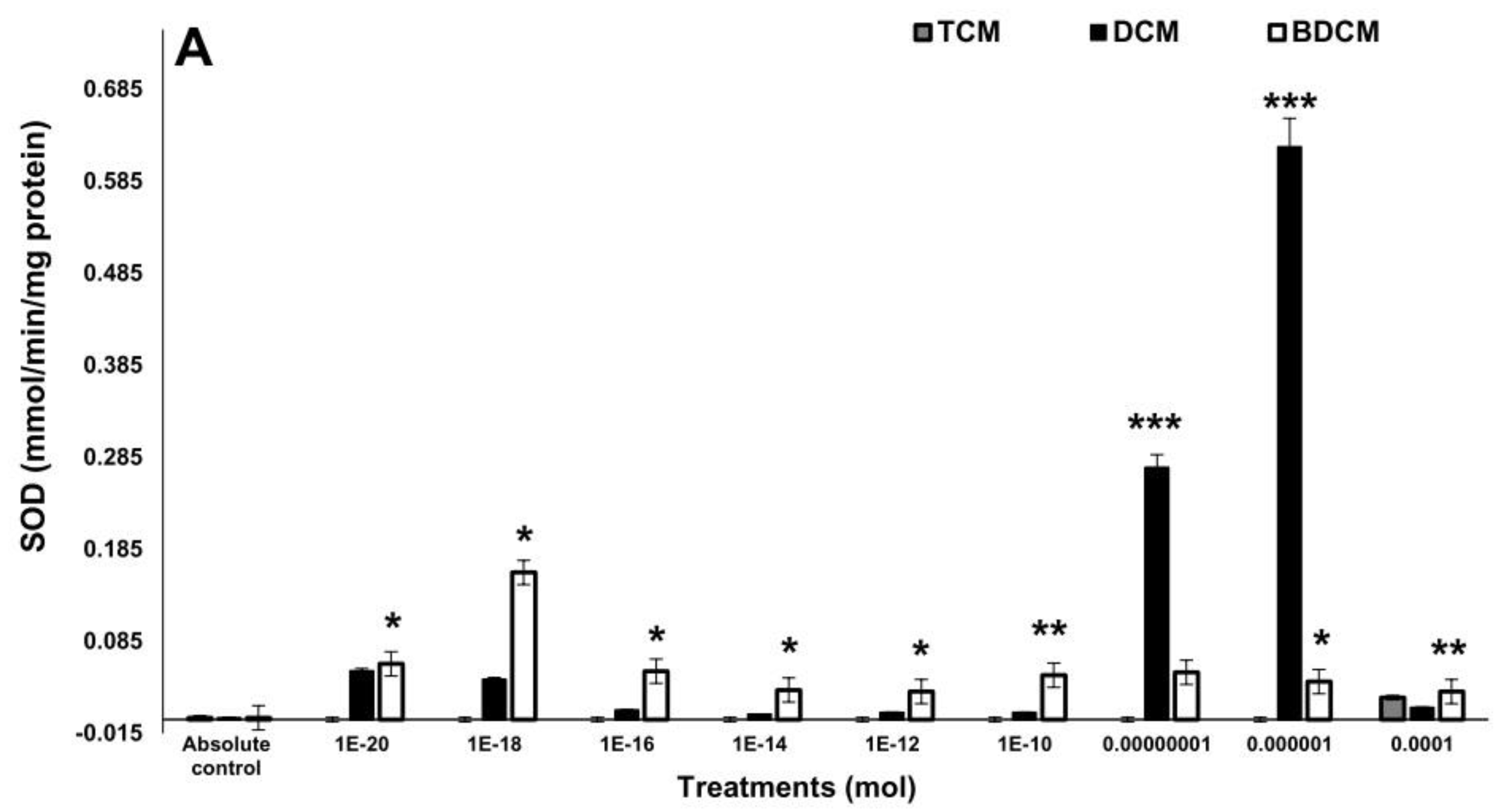 Preprints 111610 g003a