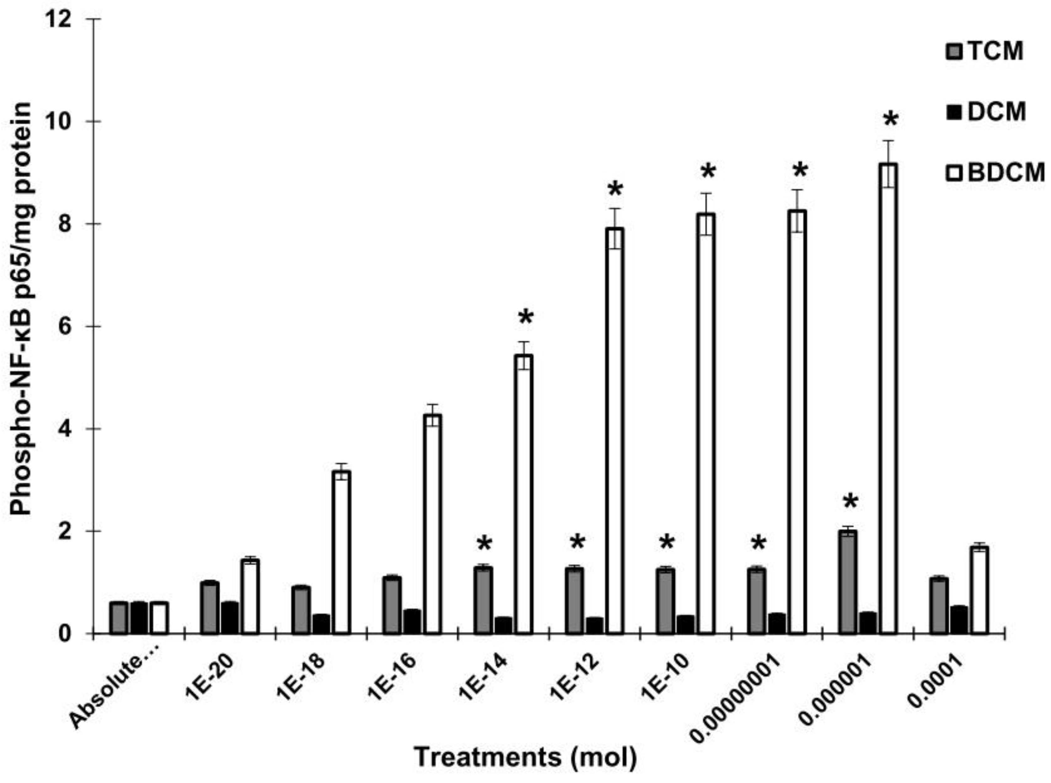 Preprints 111610 g004