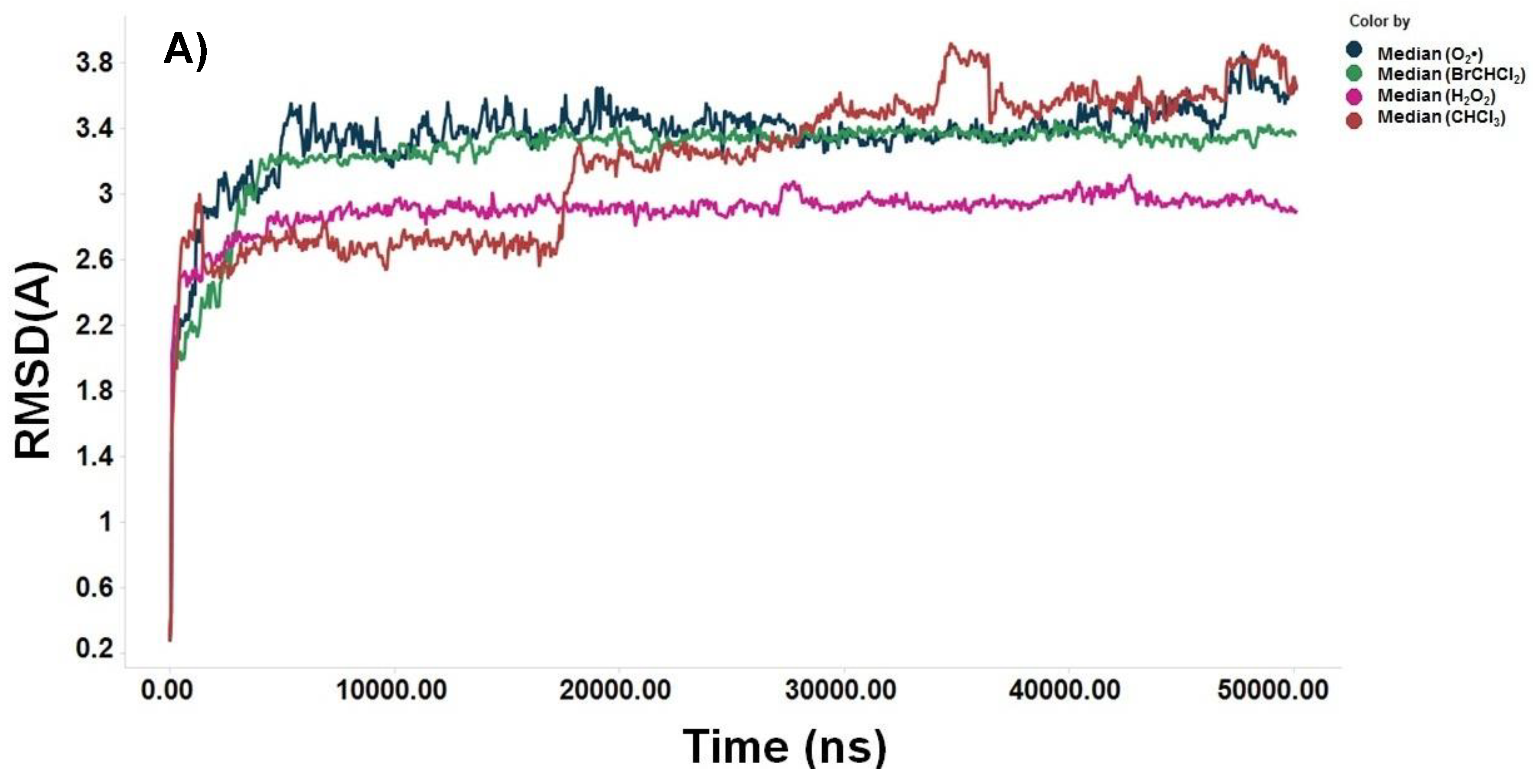 Preprints 111610 g007a