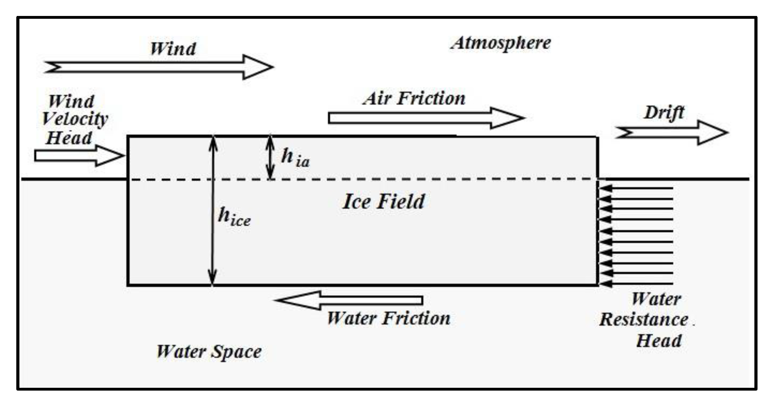 Preprints 73282 g002
