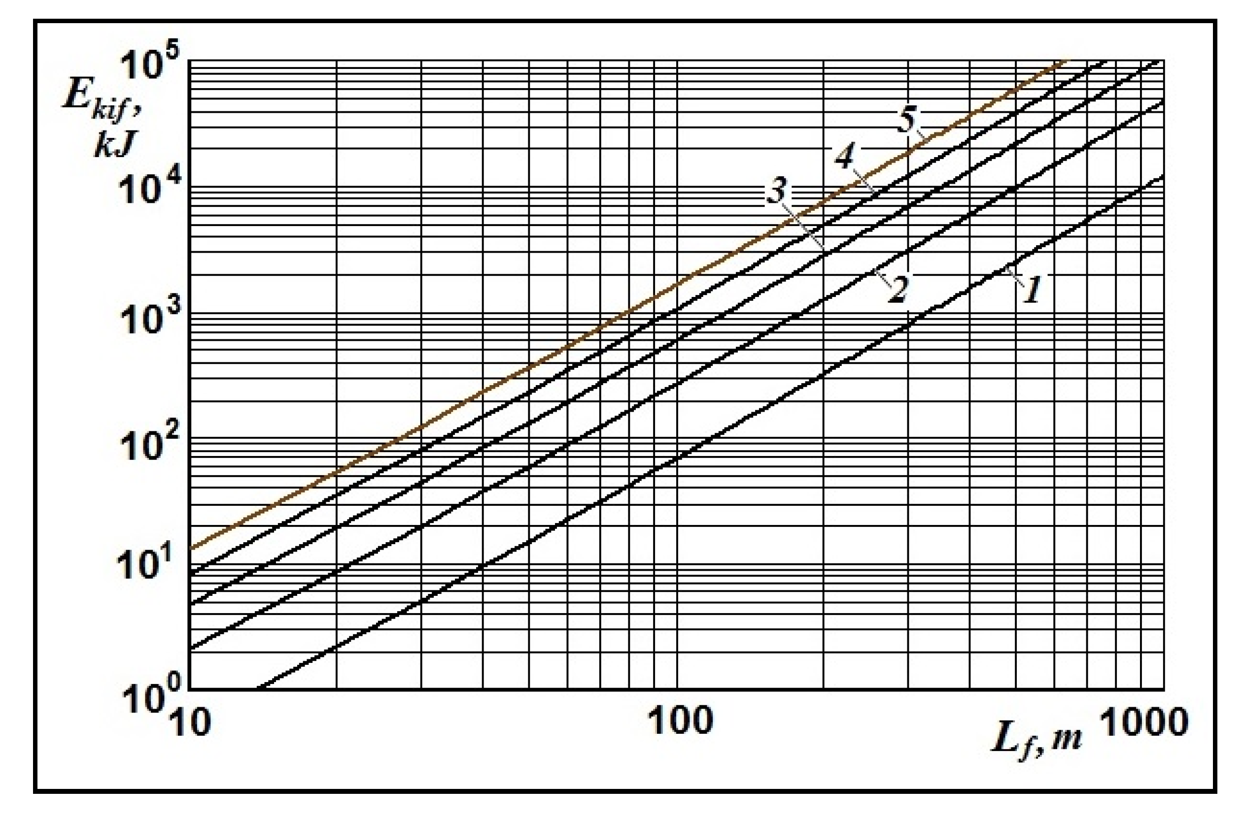 Preprints 73282 g004