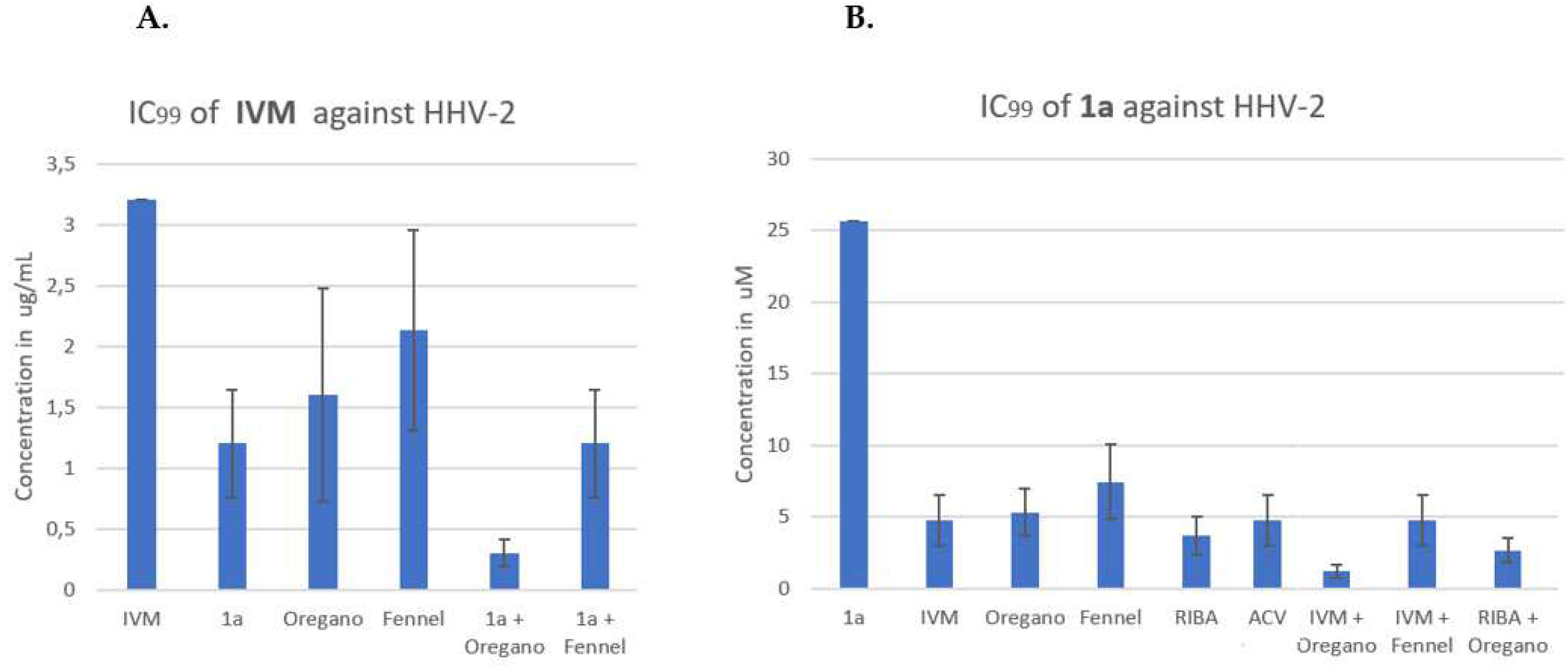 Preprints 87499 g003