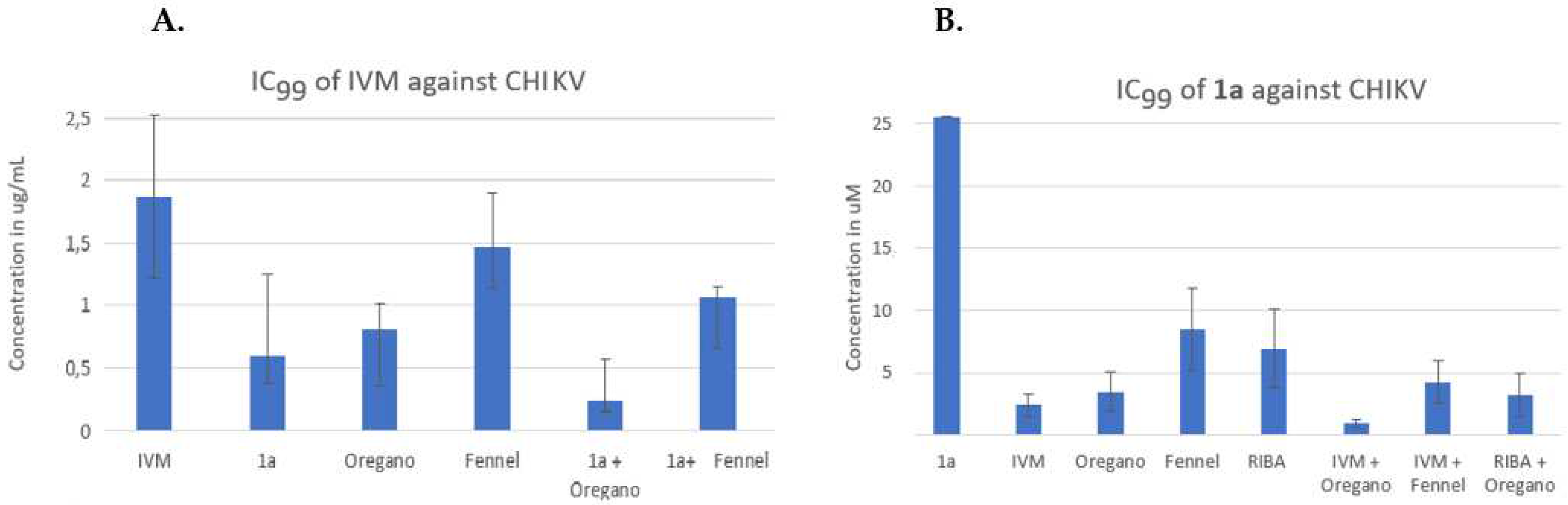 Preprints 87499 g004