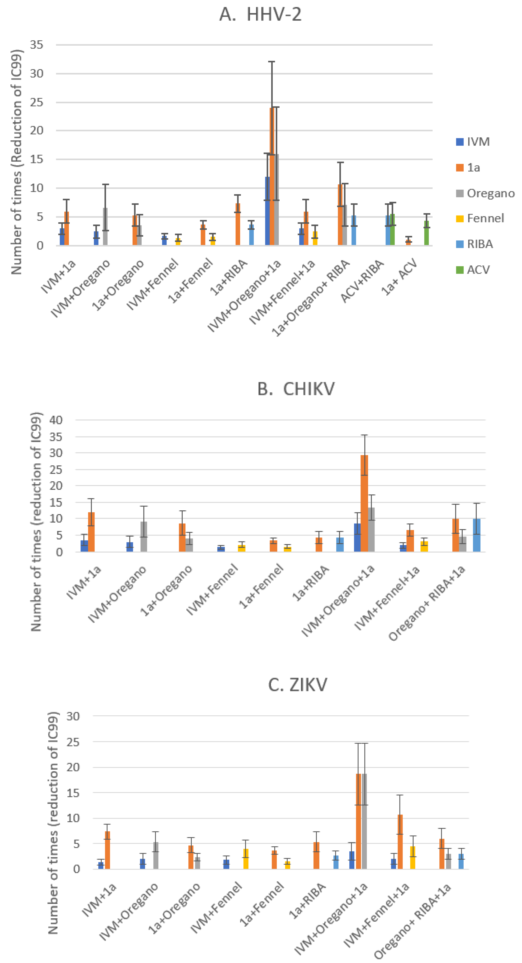 Preprints 87499 g006