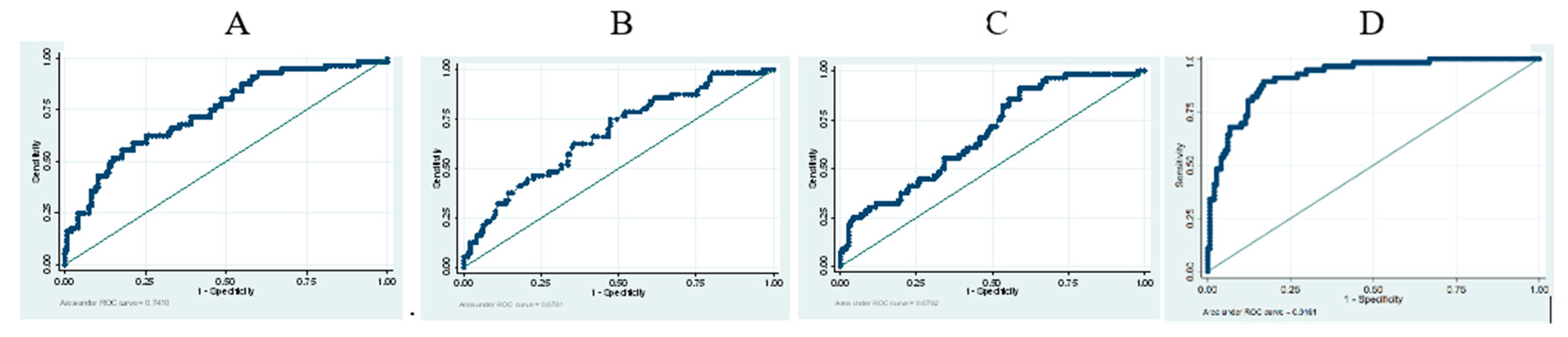 Preprints 102077 g001