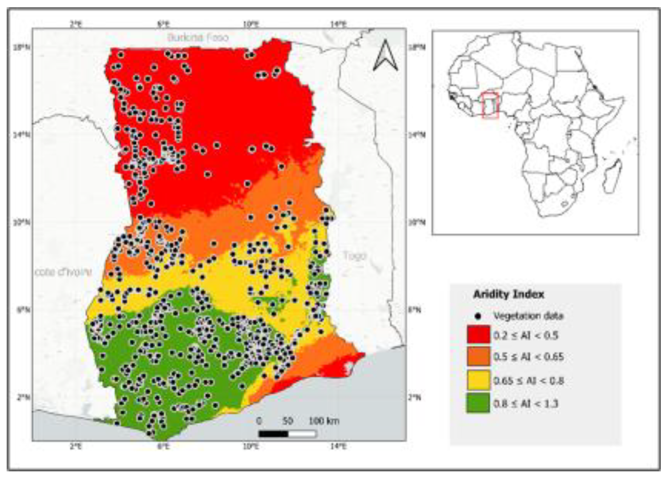 Preprints 186294 g001