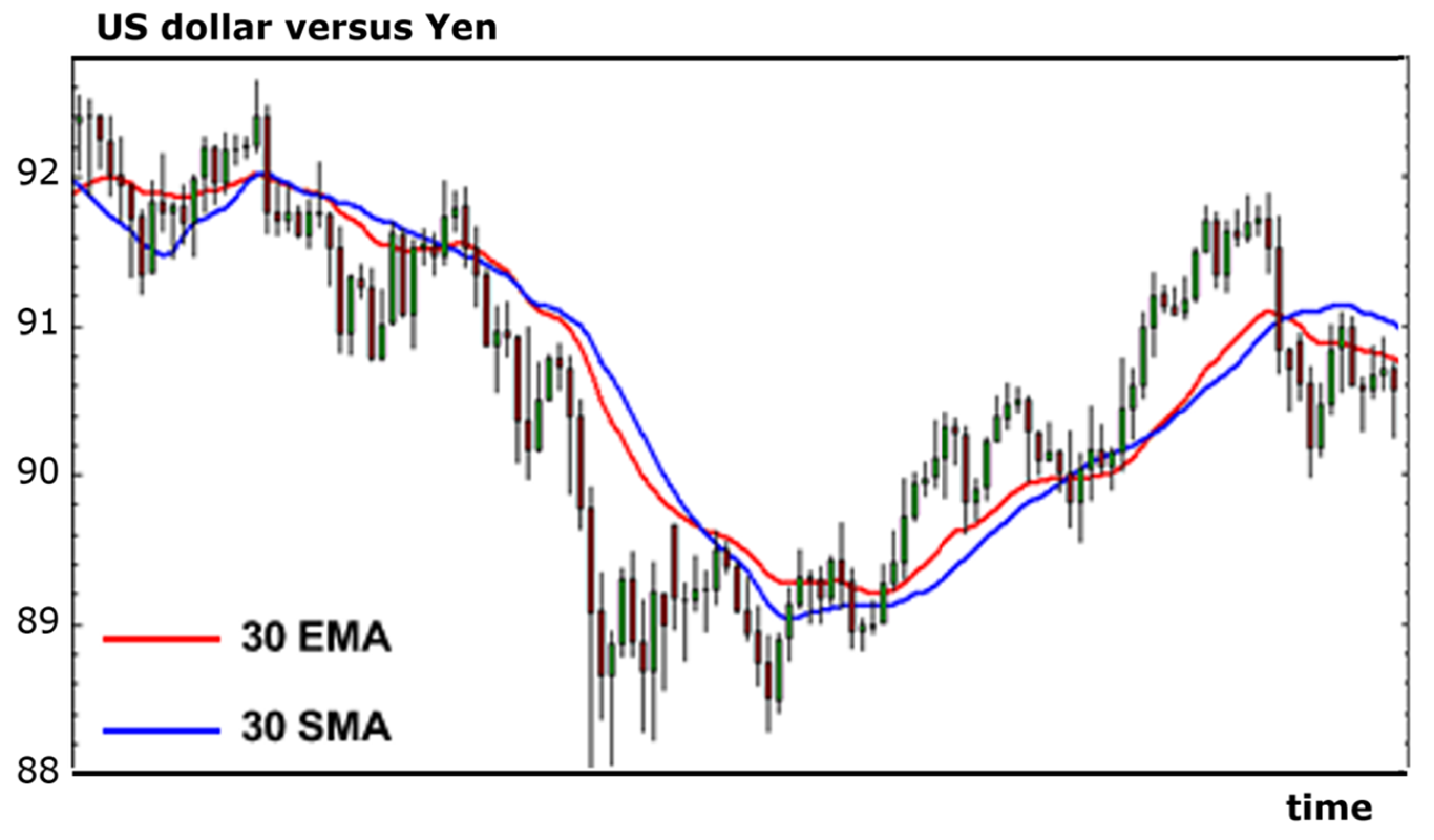 Preprints 179398 g001