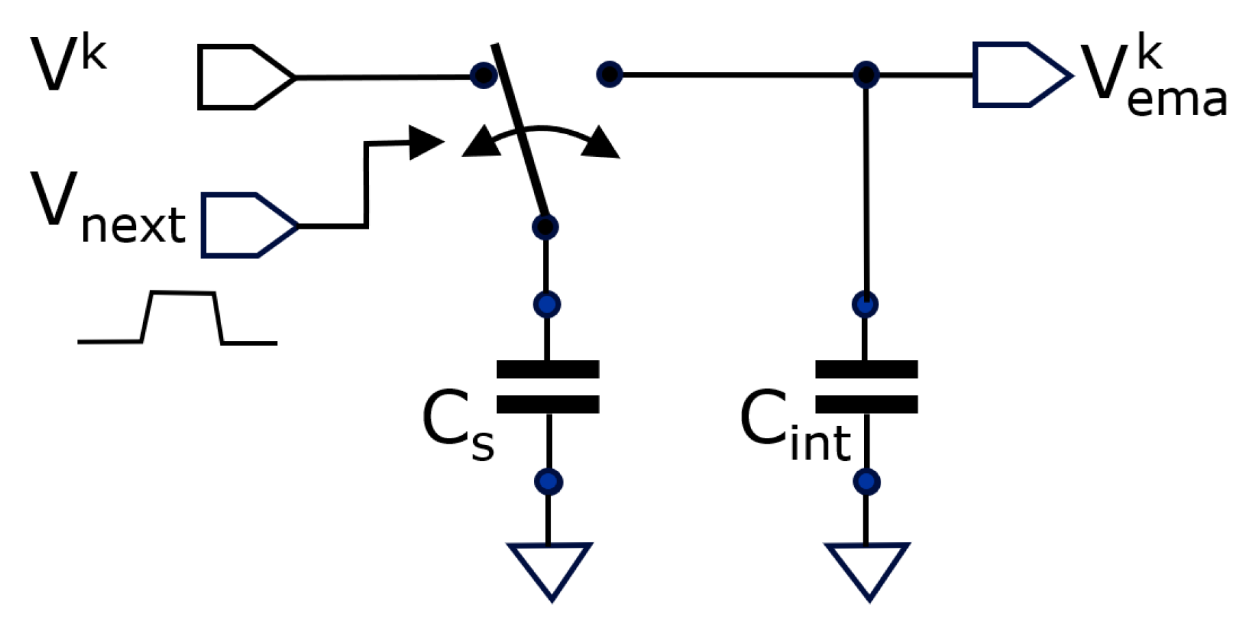 Preprints 179398 g002