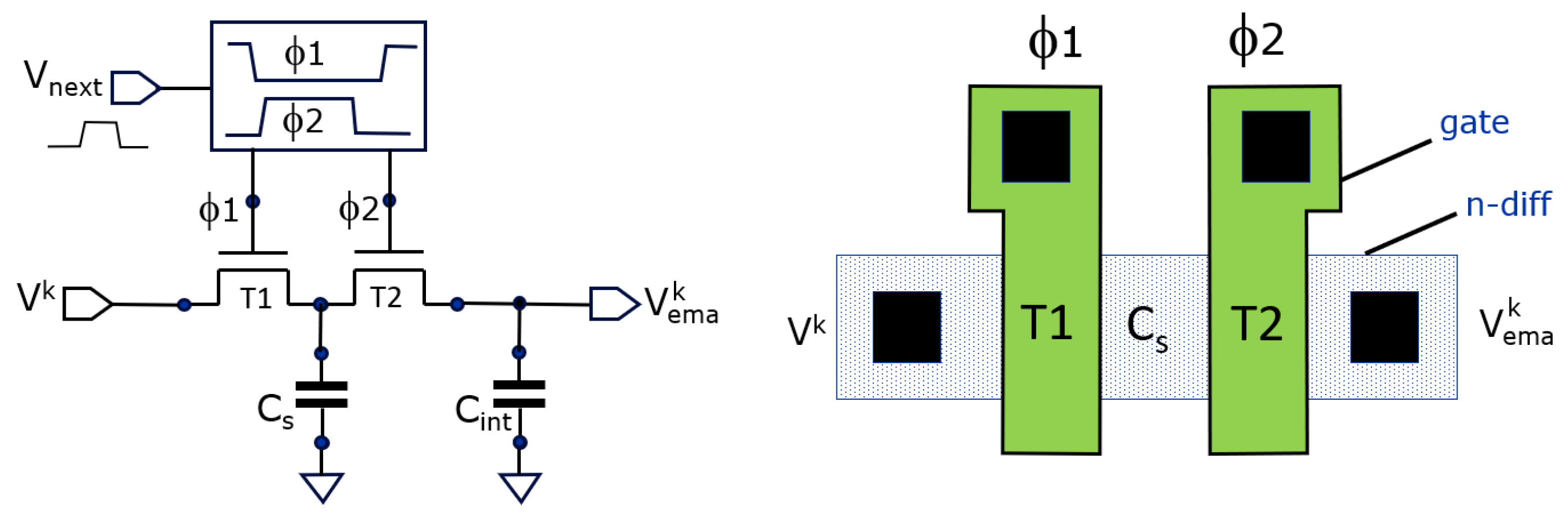 Preprints 179398 g003