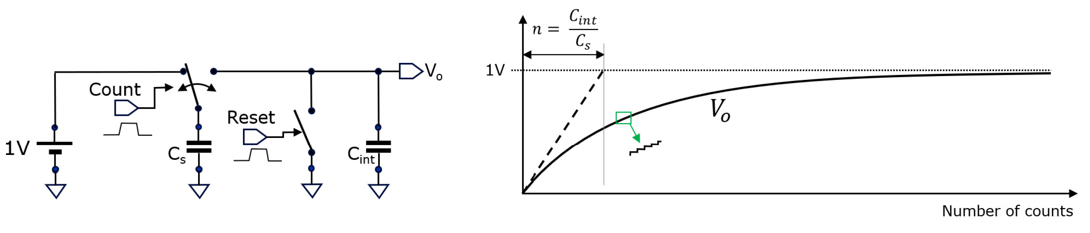Preprints 179398 g005