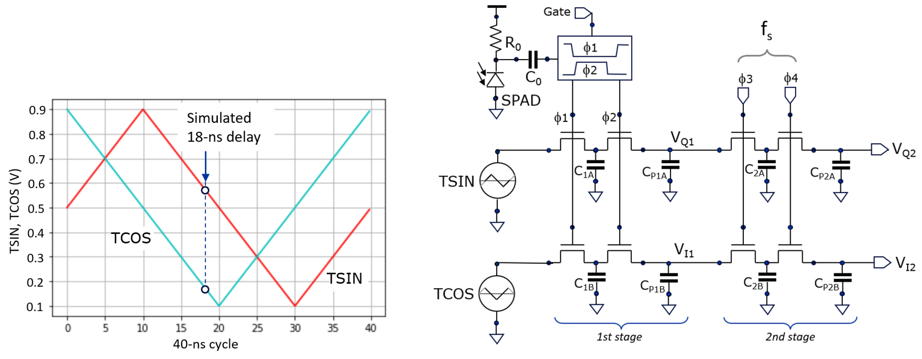 Preprints 179398 g006