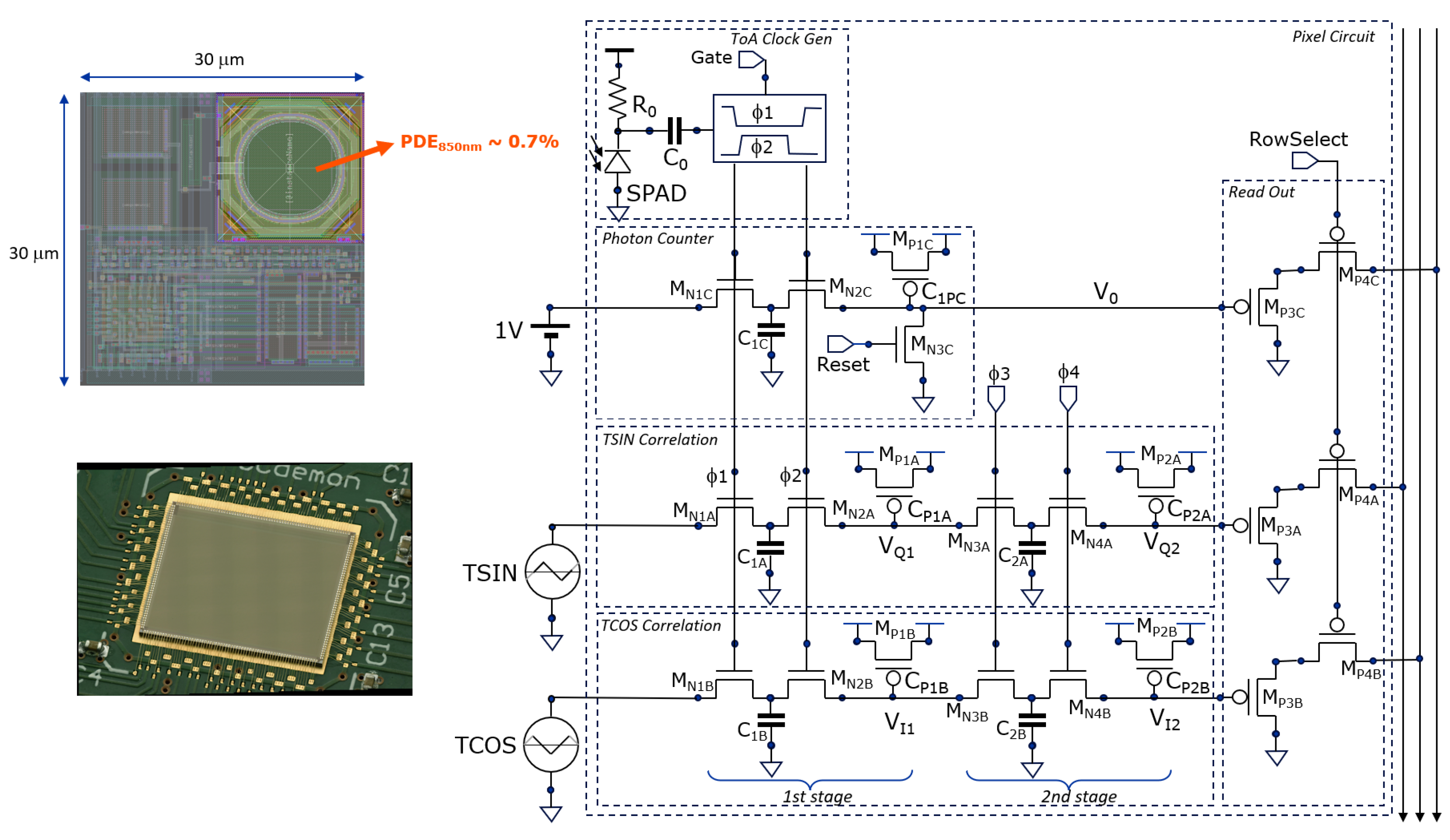Preprints 179398 g008