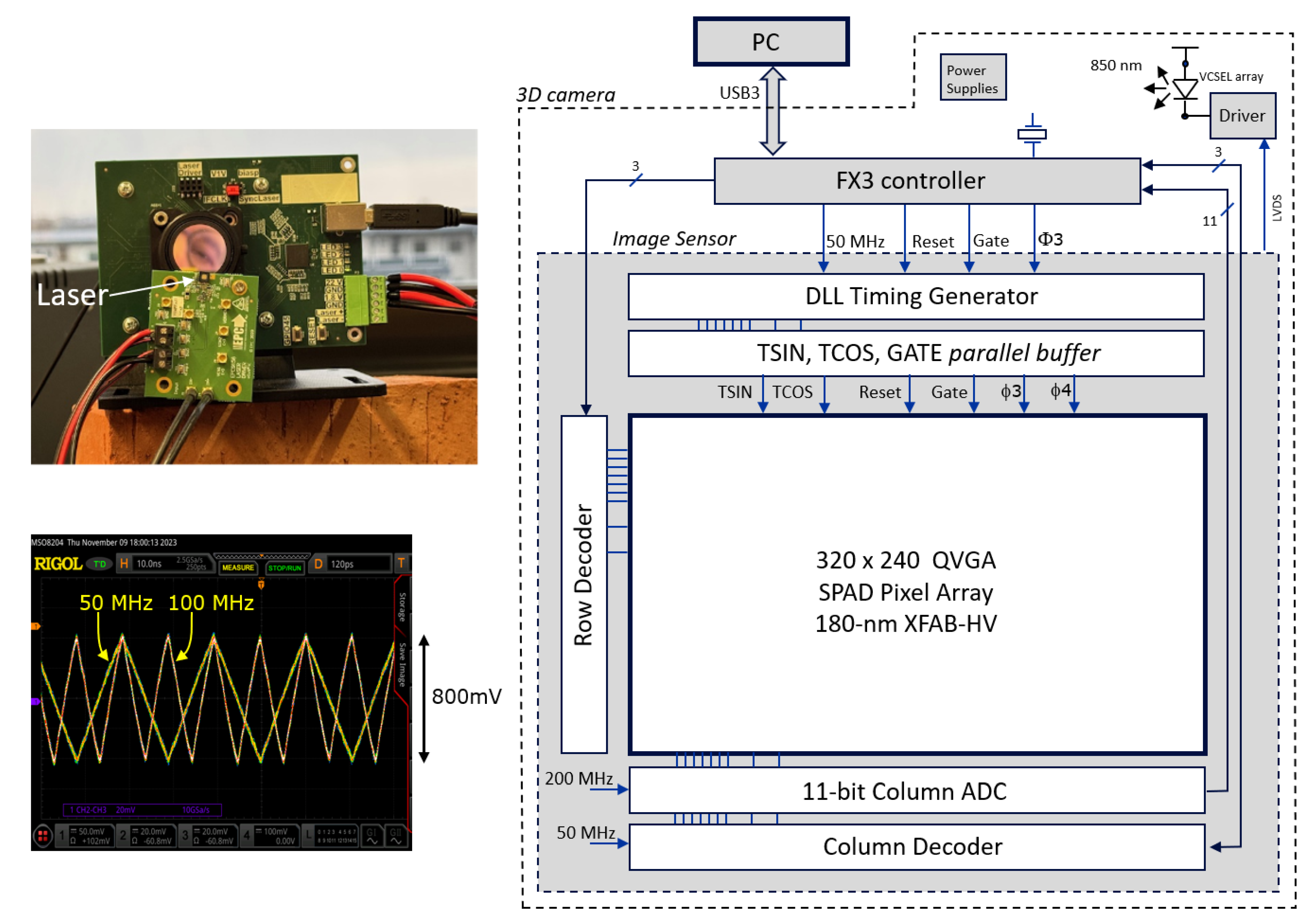 Preprints 179398 g009