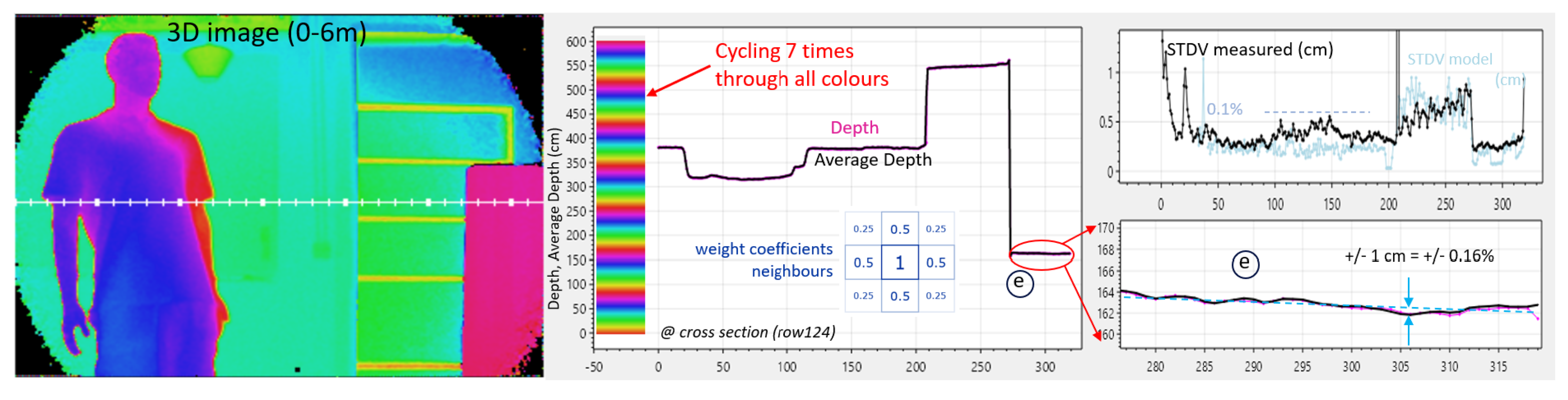 Preprints 179398 g012