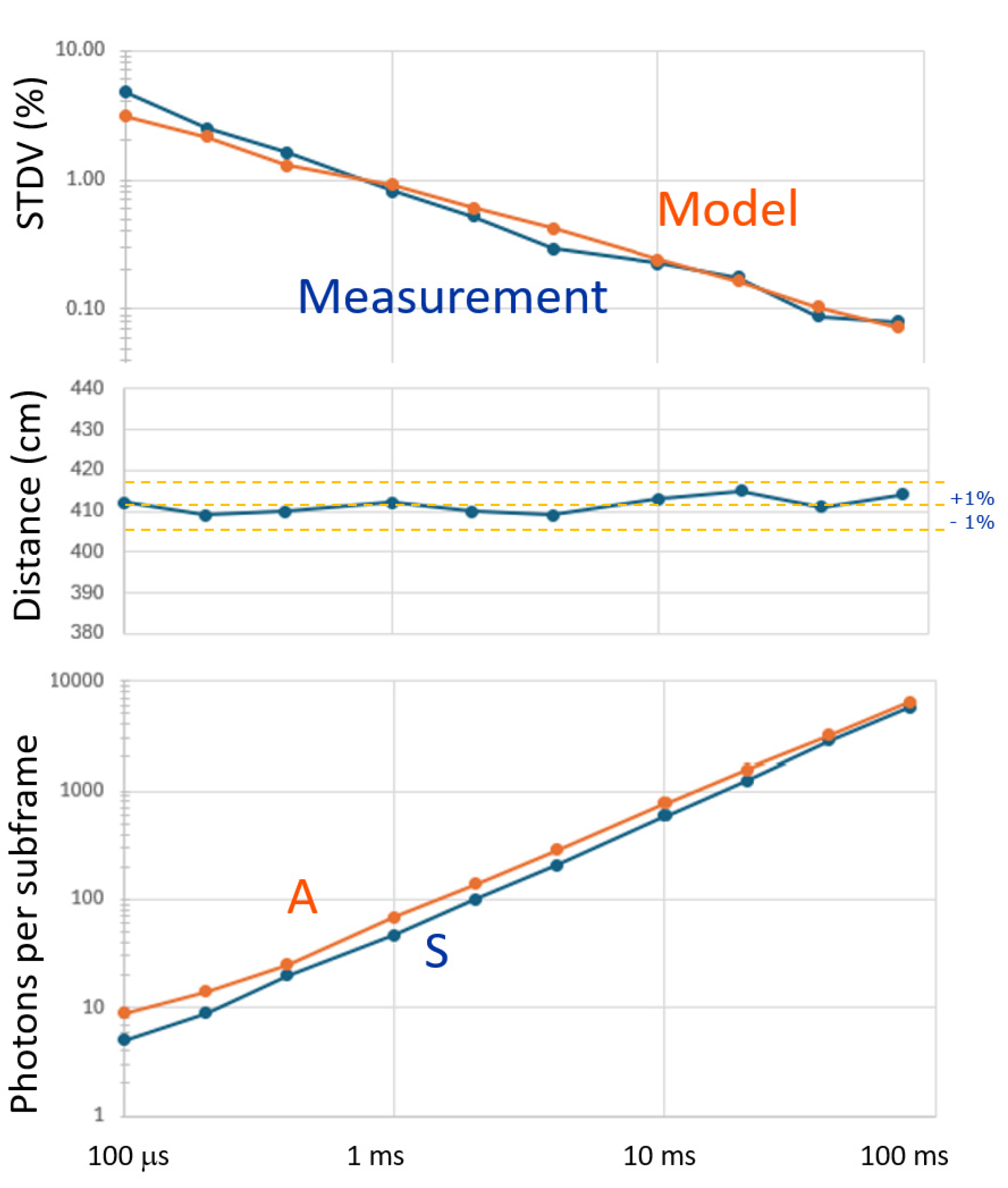 Preprints 179398 g014