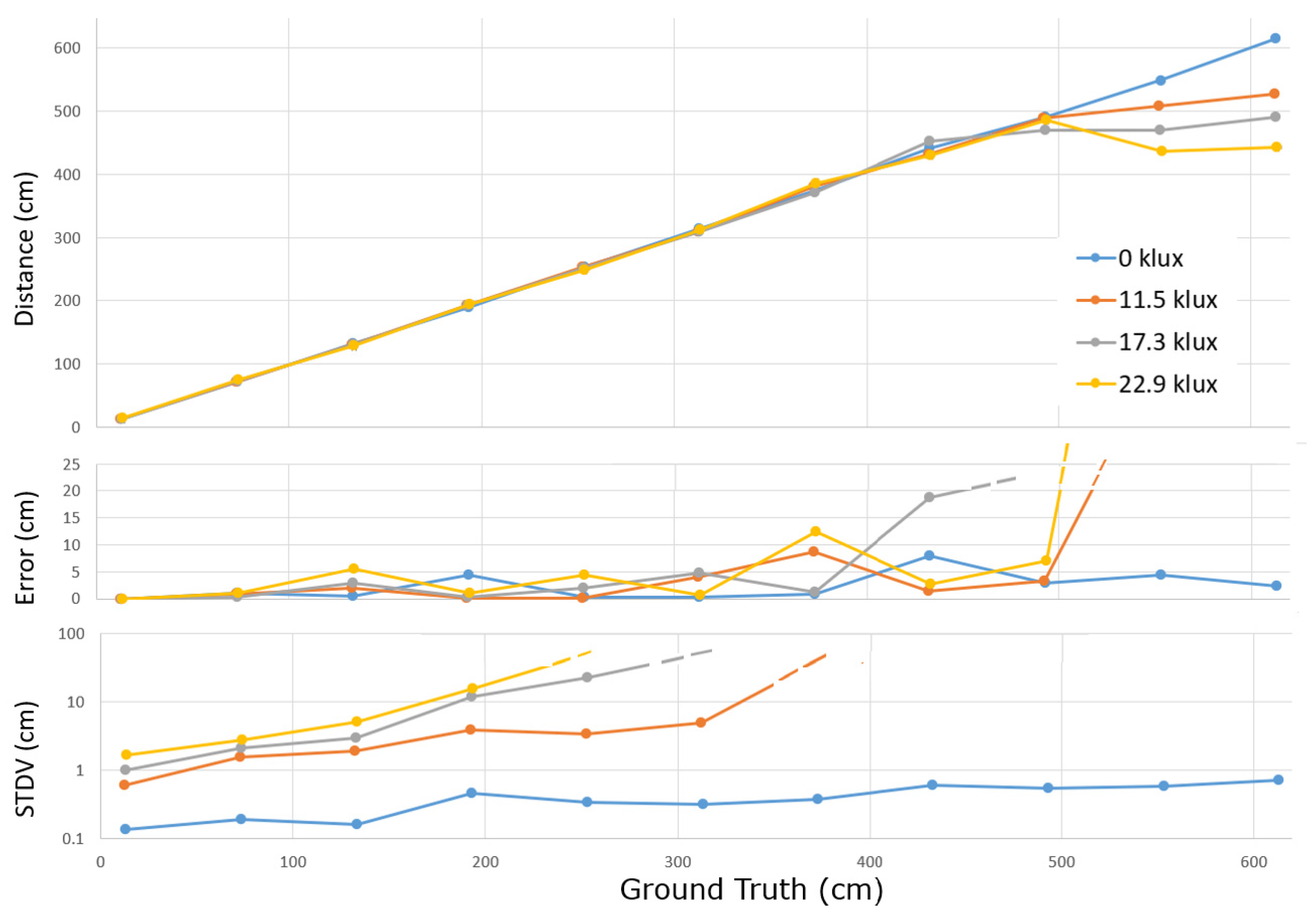 Preprints 179398 g016